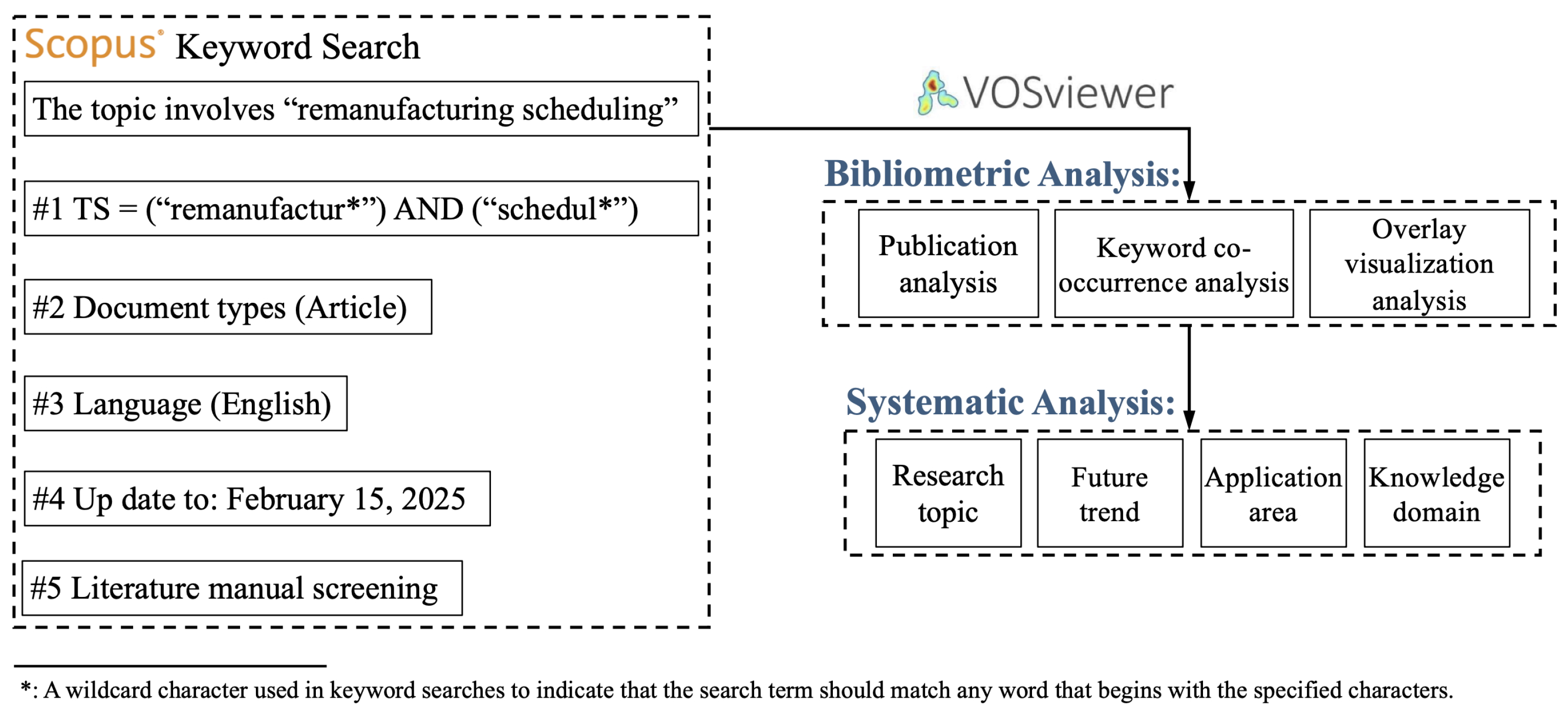 Machines 13 00762 g001 Machines 13 00762 g001