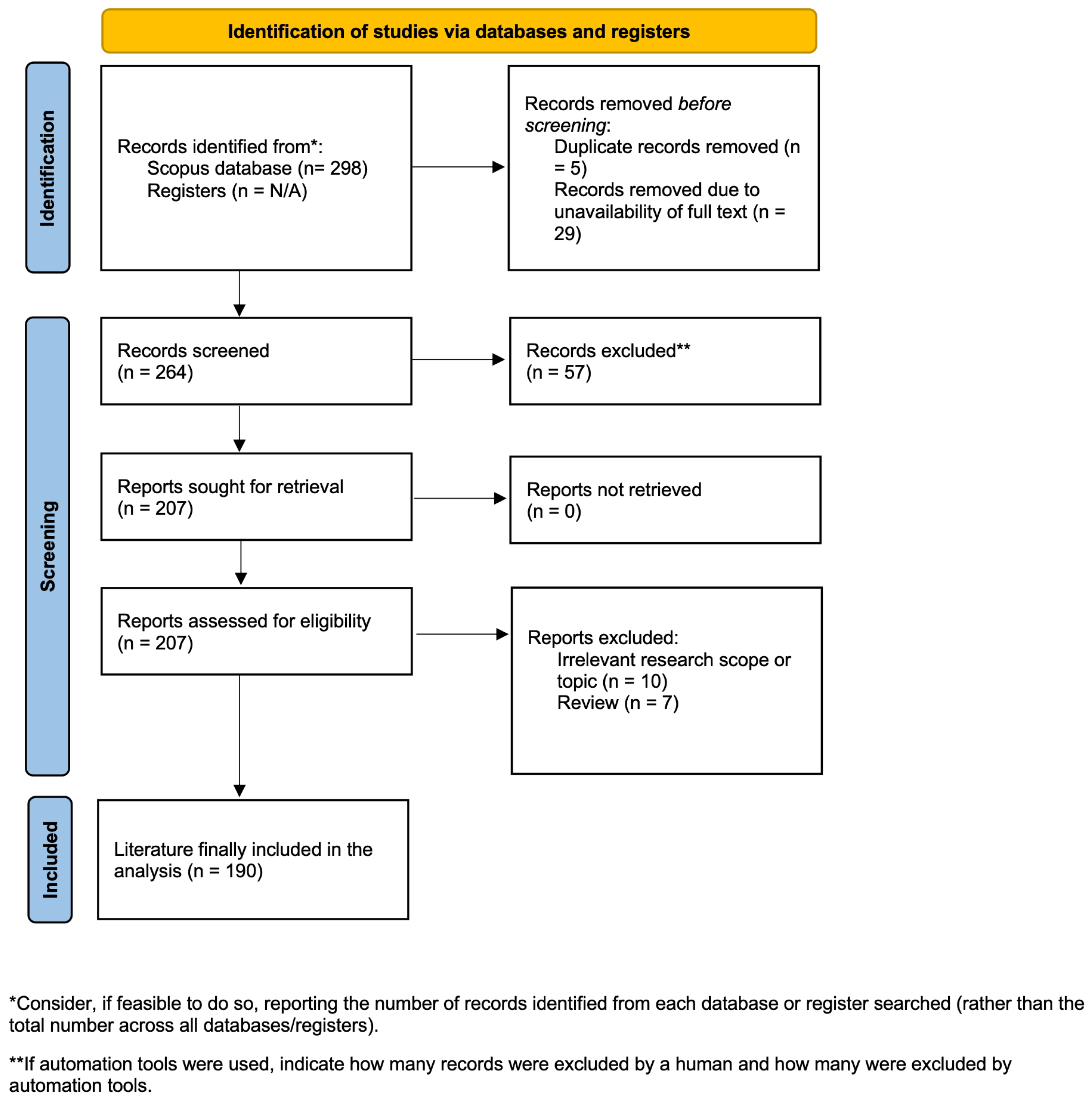 Machines 13 00762 g002 Machines 13 00762 g002