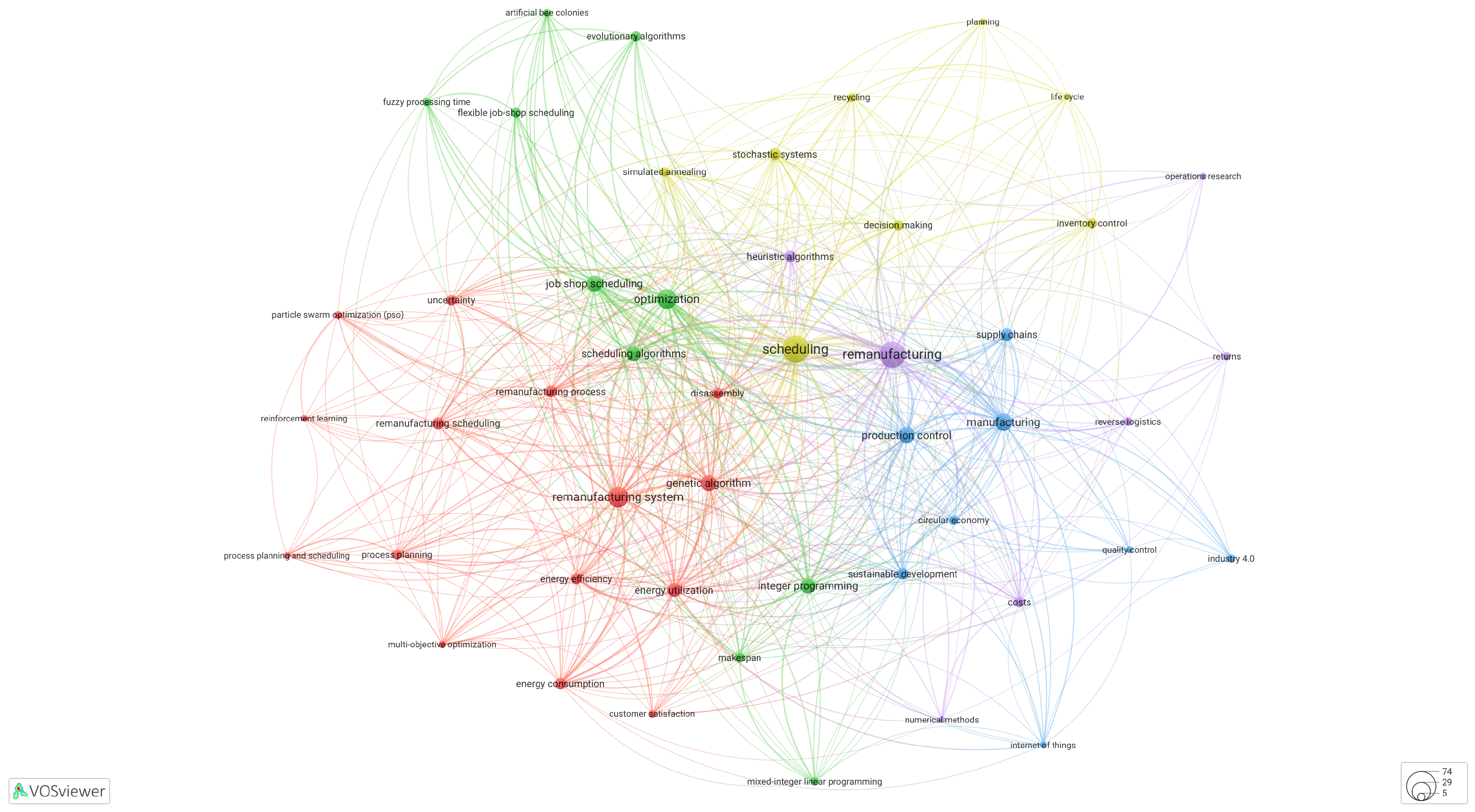 Machines 13 00762 g004 Machines 13 00762 g004