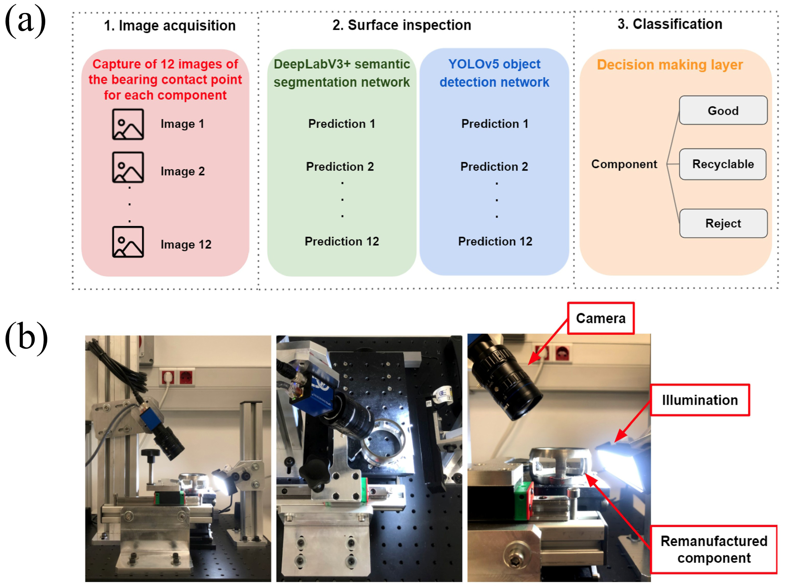 Machines 13 00762 g009 Machines 13 00762 g009