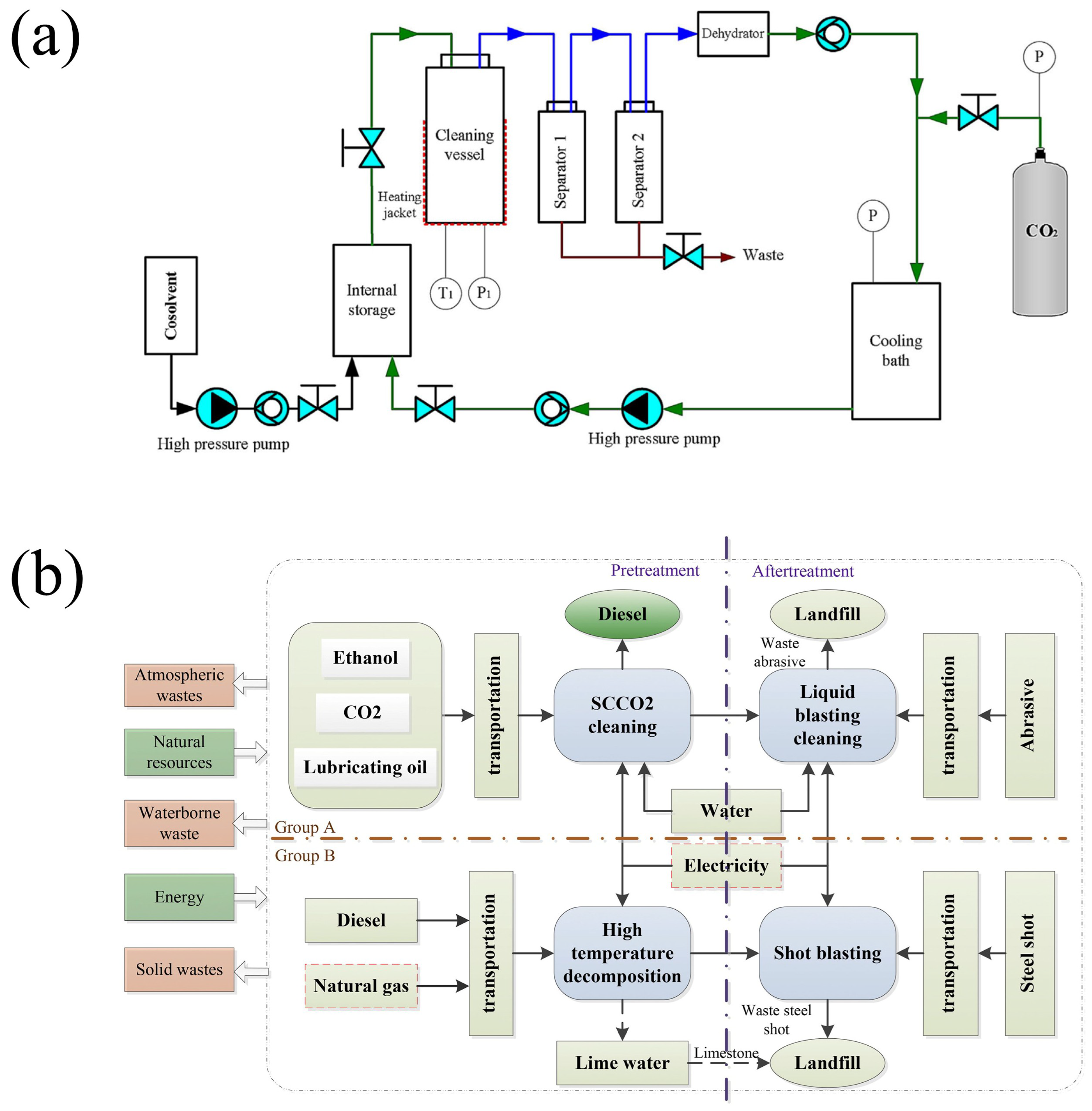 Machines 13 00762 g010 Machines 13 00762 g010
