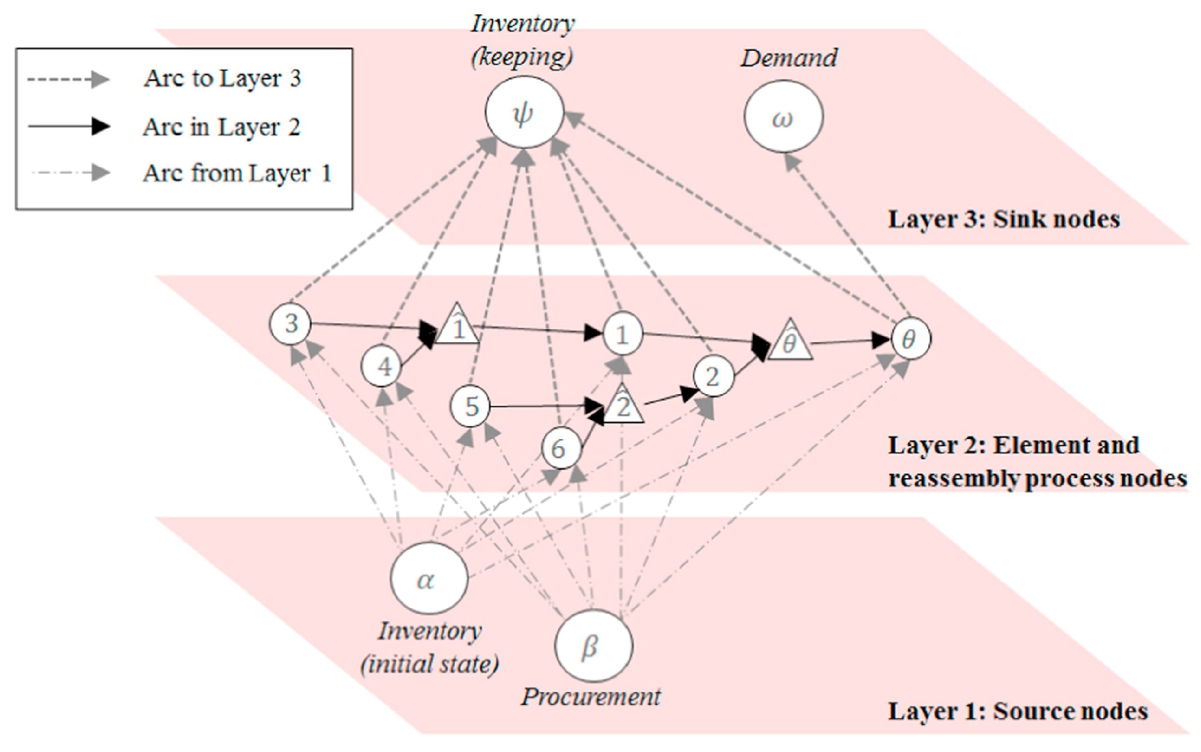 Machines 13 00762 g012 Machines 13 00762 g012