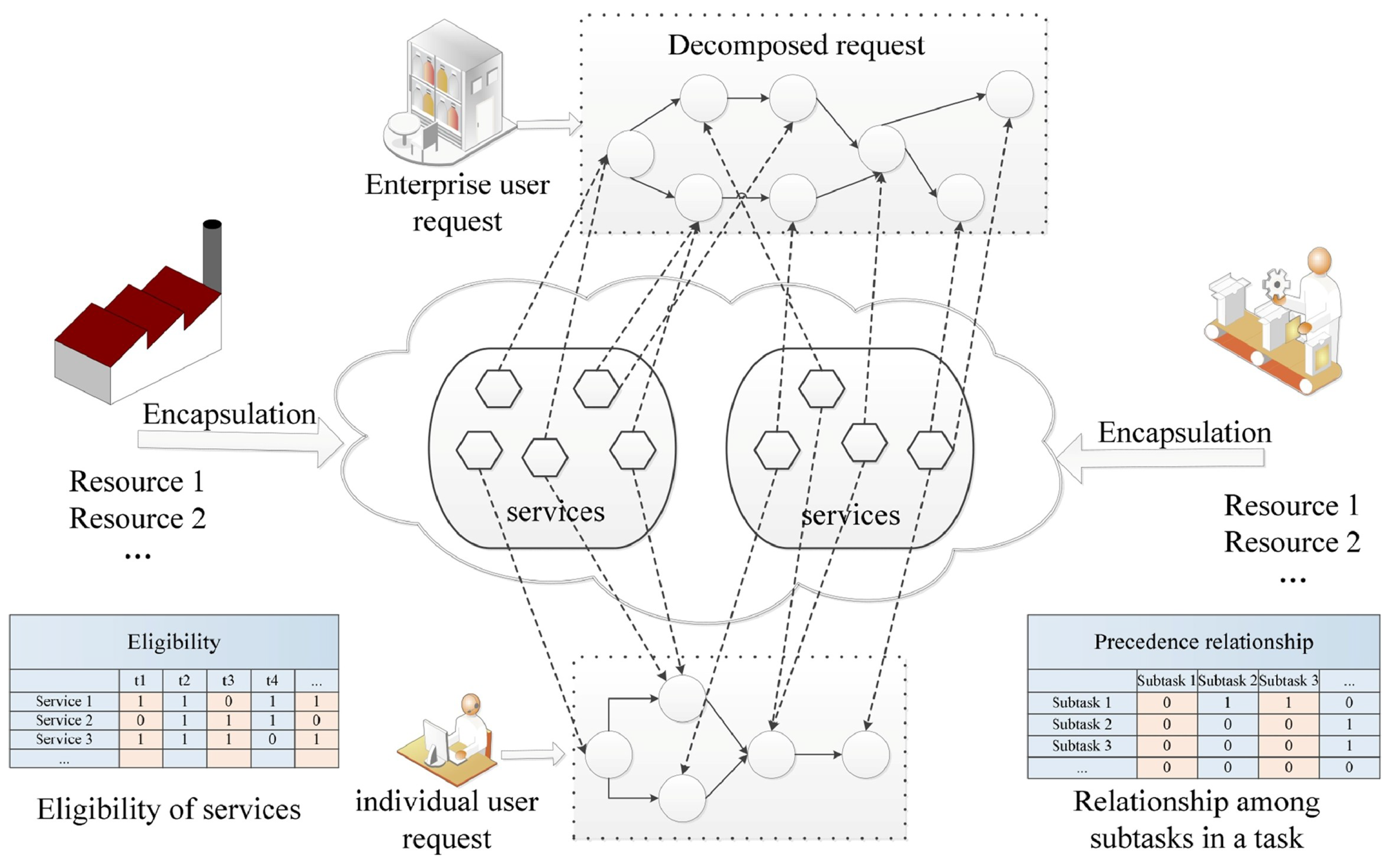Machines 13 00762 g018 Machines 13 00762 g018