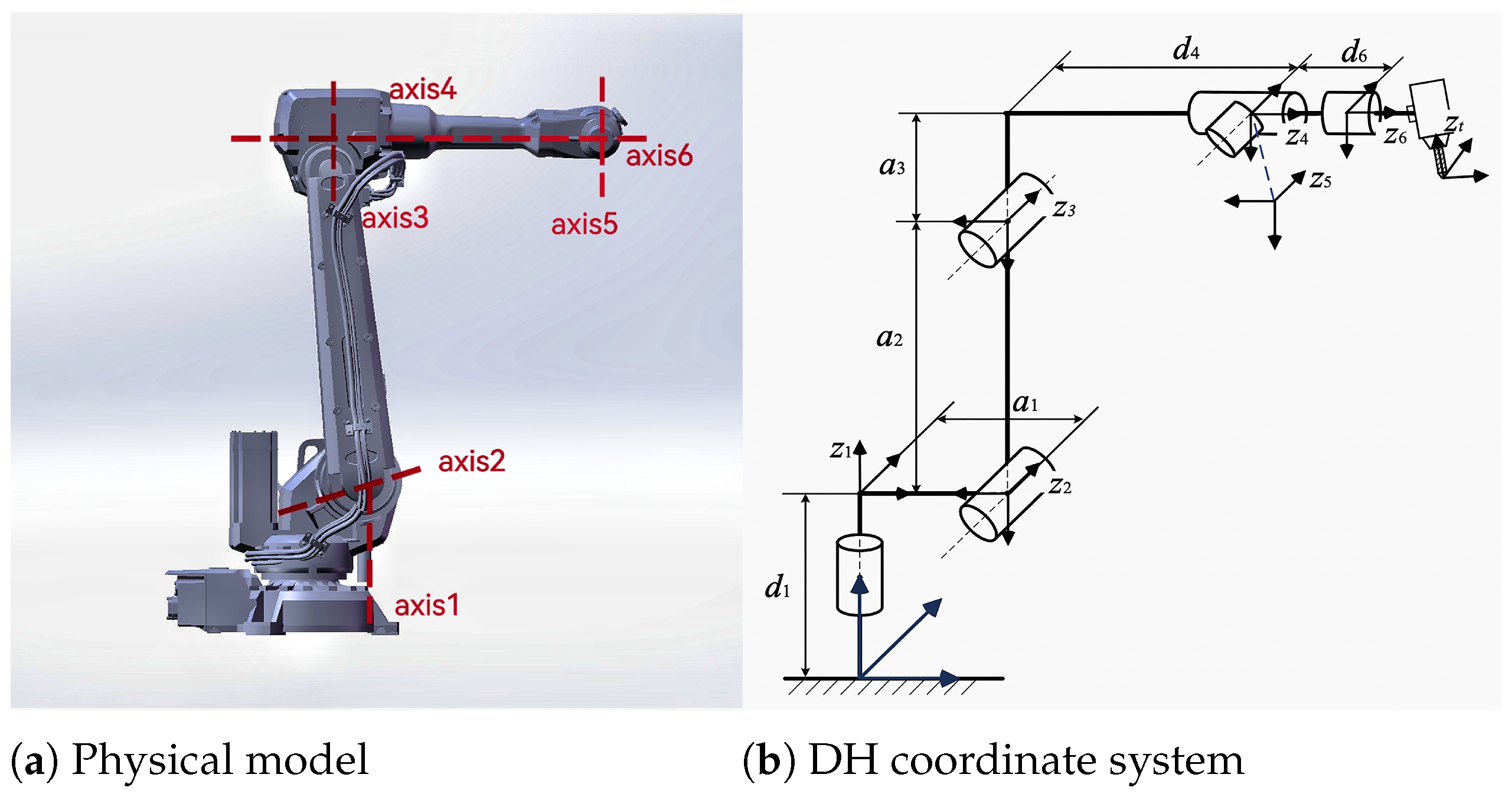 Machines 13 00764 g001