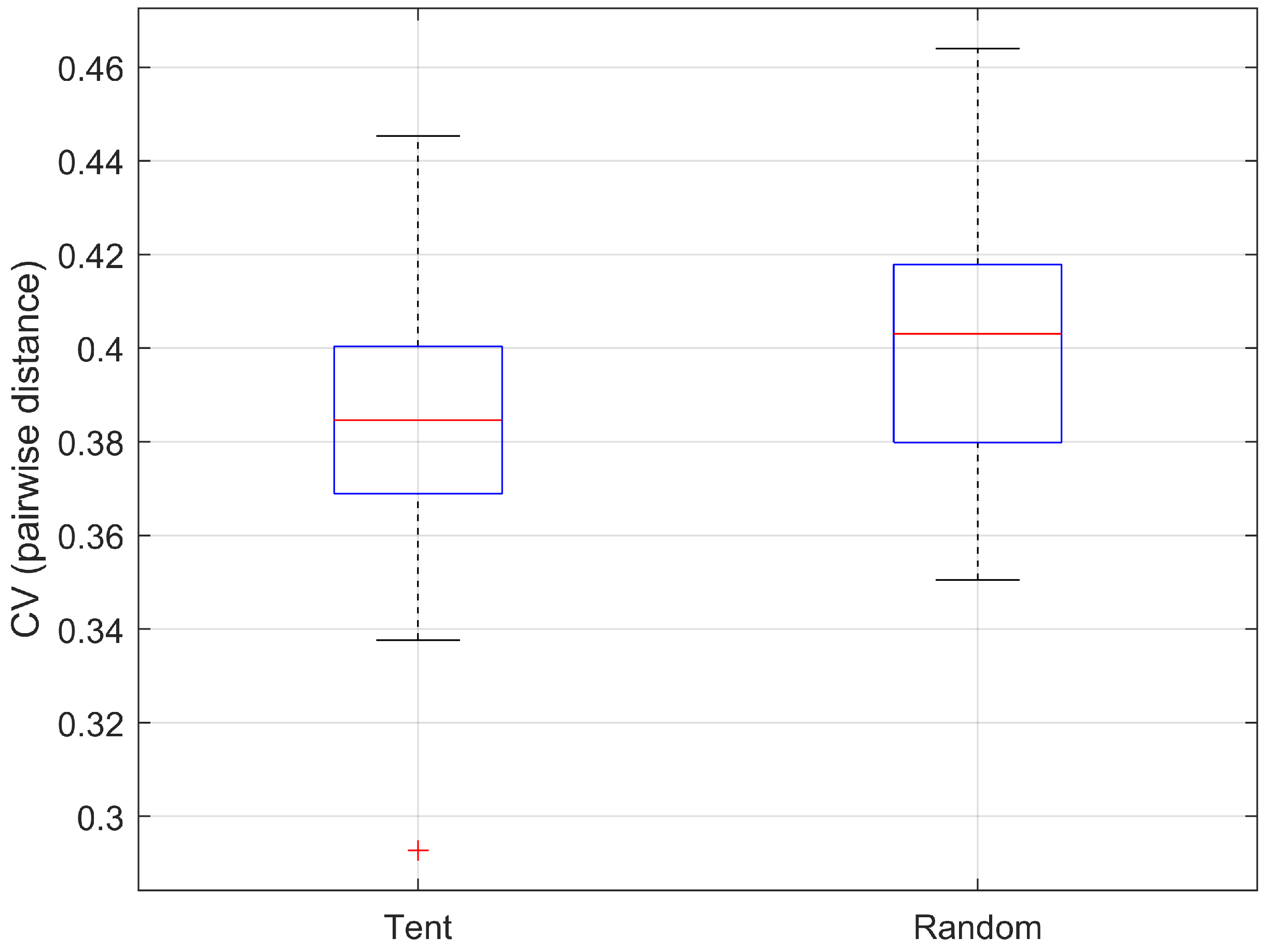 Machines 13 00764 g004