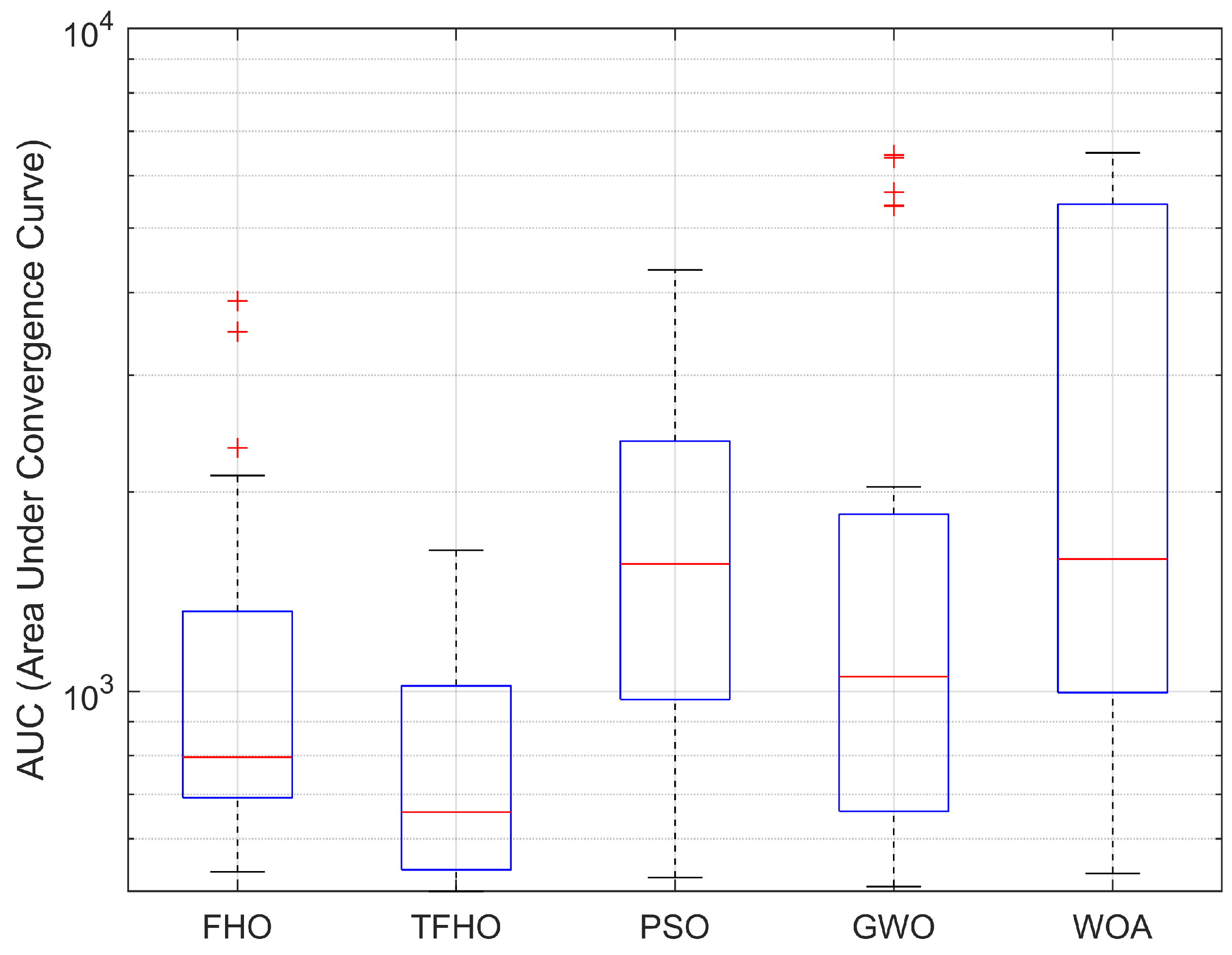 Machines 13 00764 g007