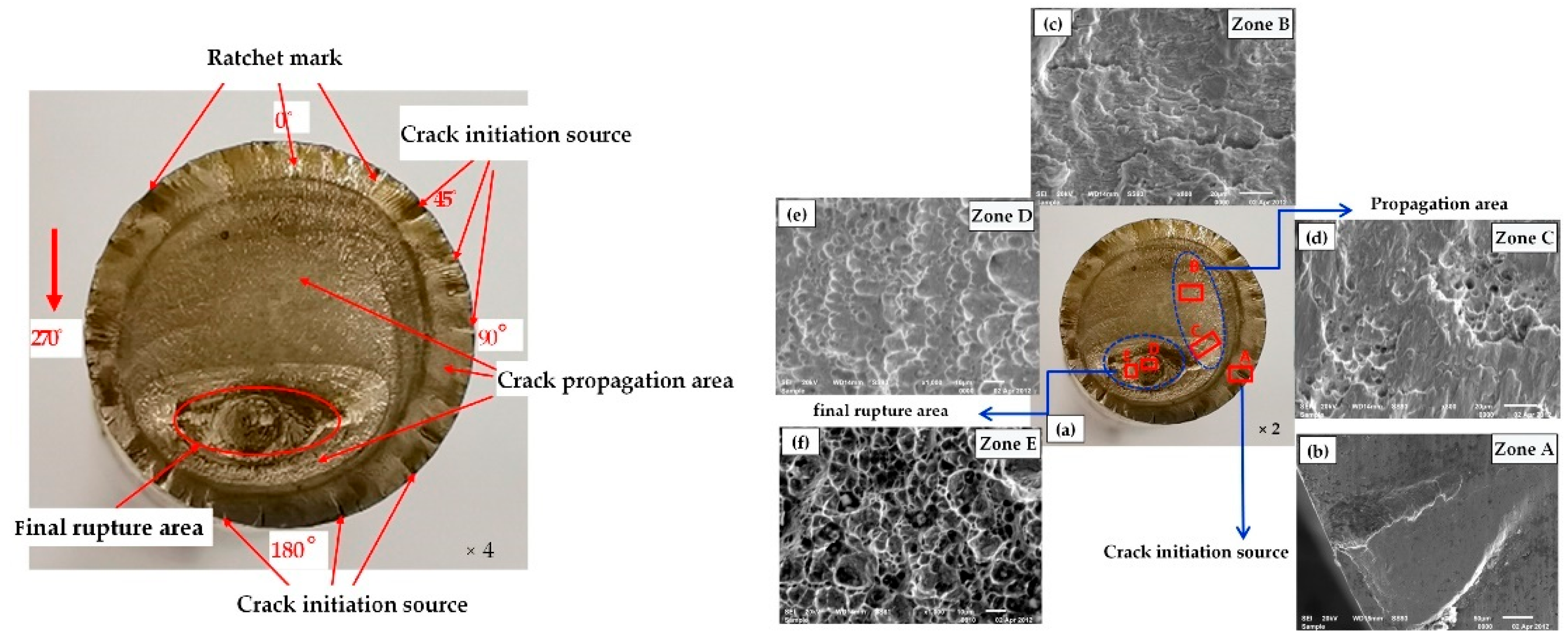 Machines 13 00766 g003