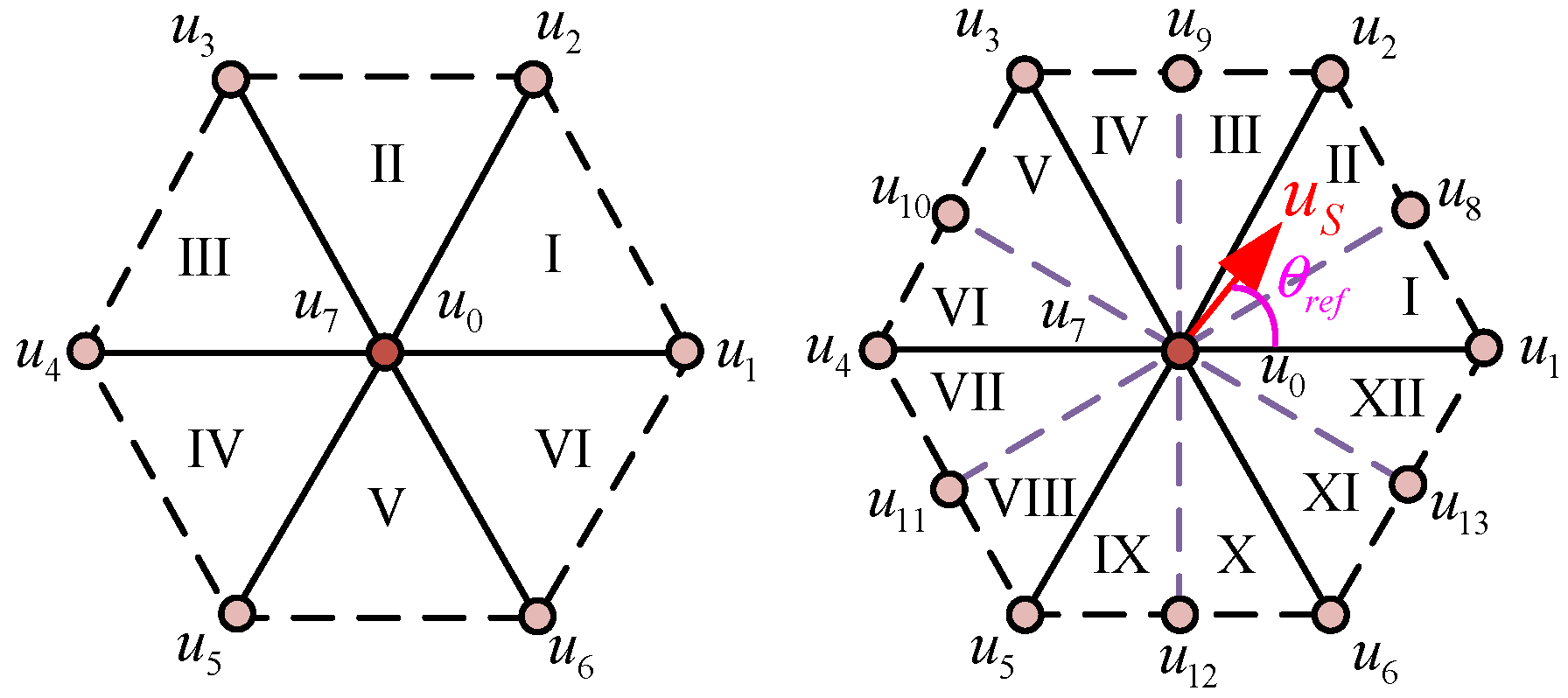 Machines 13 00767 g003