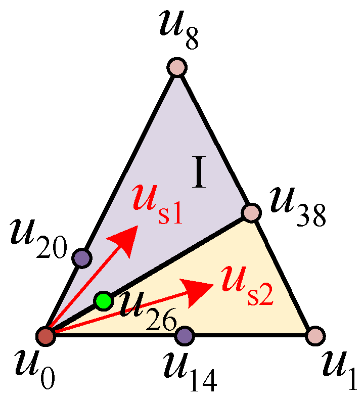 Machines 13 00767 g005