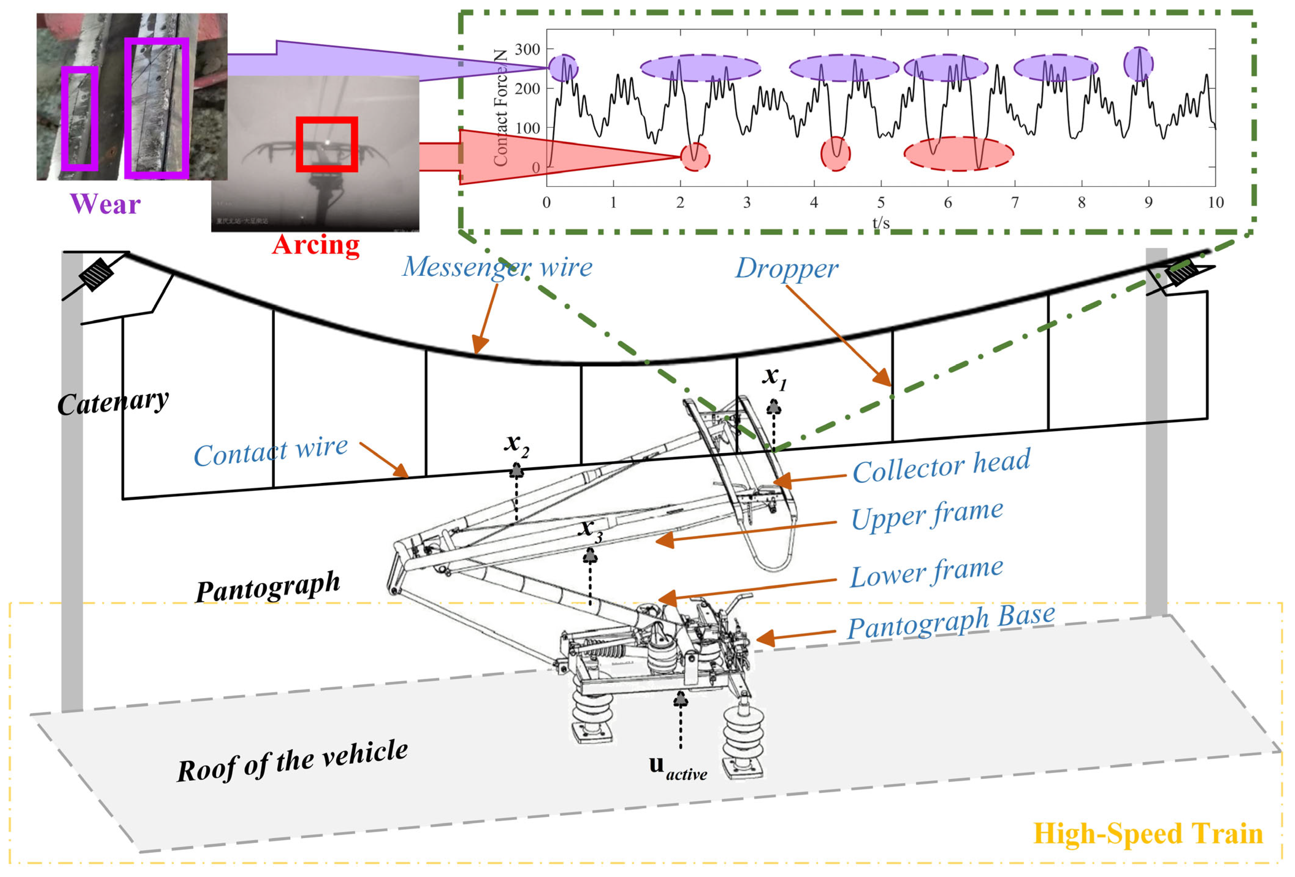 Machines 13 00769 g001 Machines 13 00769 g001