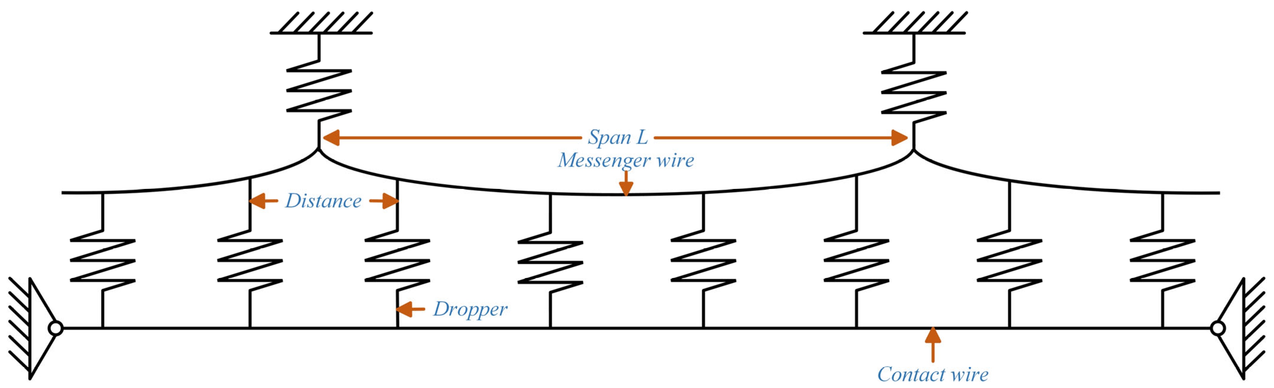 Machines 13 00769 g002 Machines 13 00769 g002
