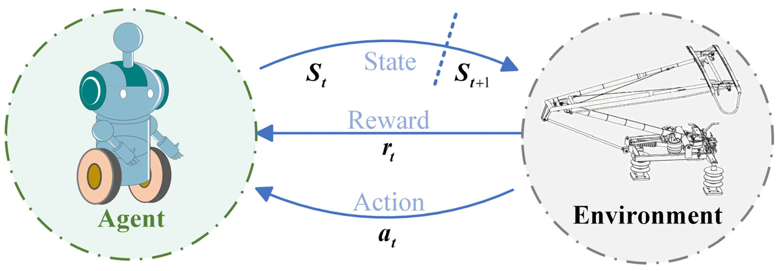 Machines 13 00769 g004 Machines 13 00769 g004