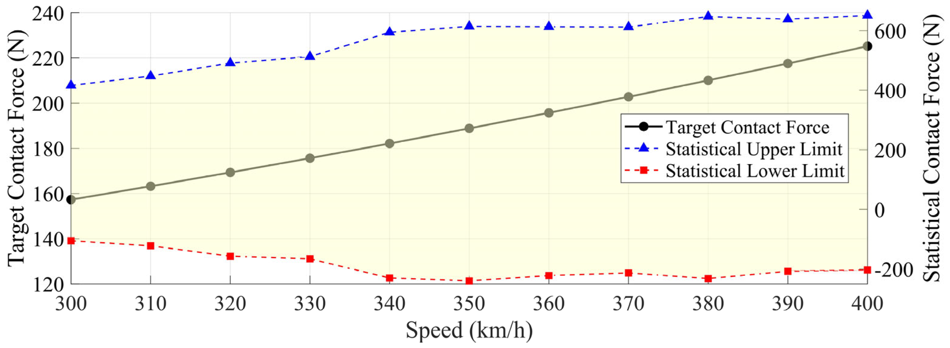 Machines 13 00769 g005 Machines 13 00769 g005