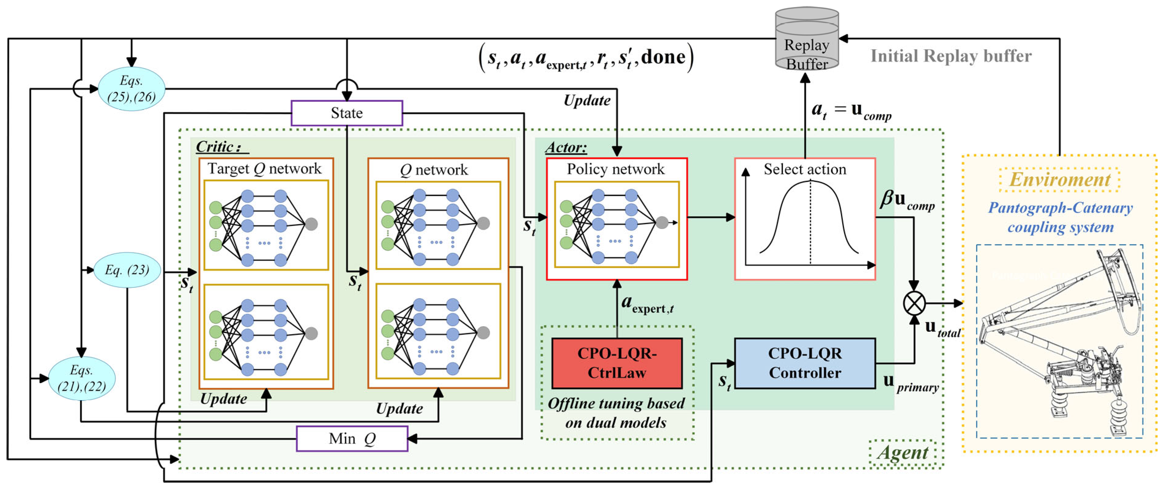 Machines 13 00769 g009 Machines 13 00769 g009
