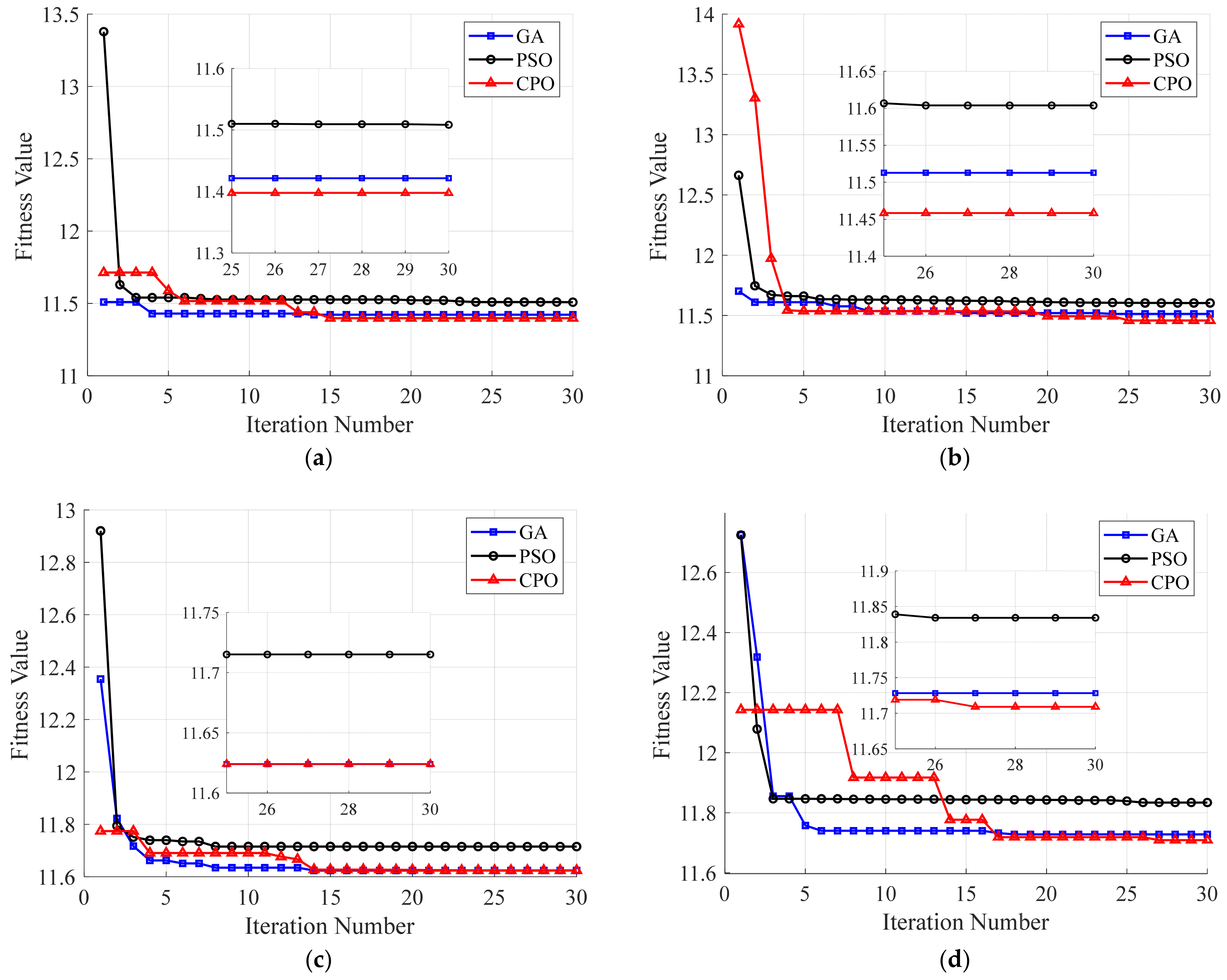 Machines 13 00769 g010 Machines 13 00769 g010