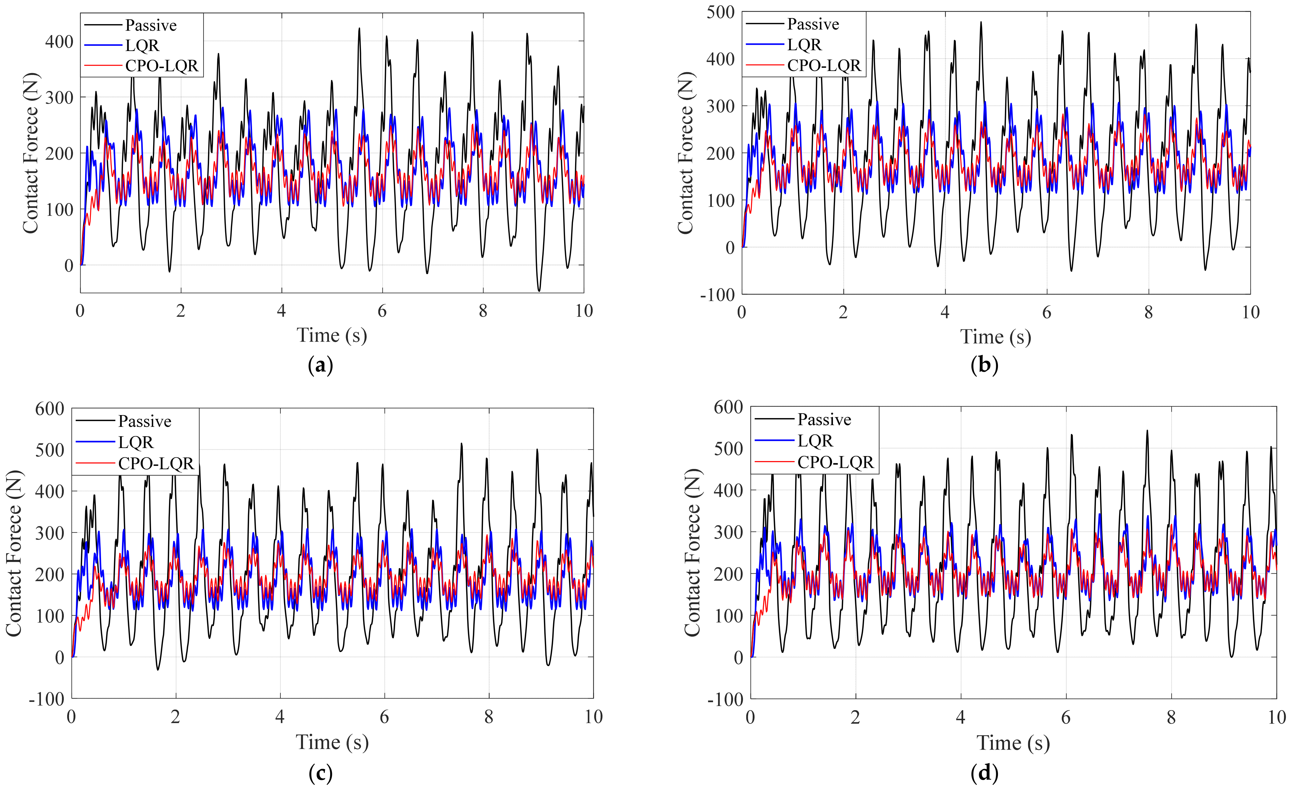 Machines 13 00769 g011 Machines 13 00769 g011