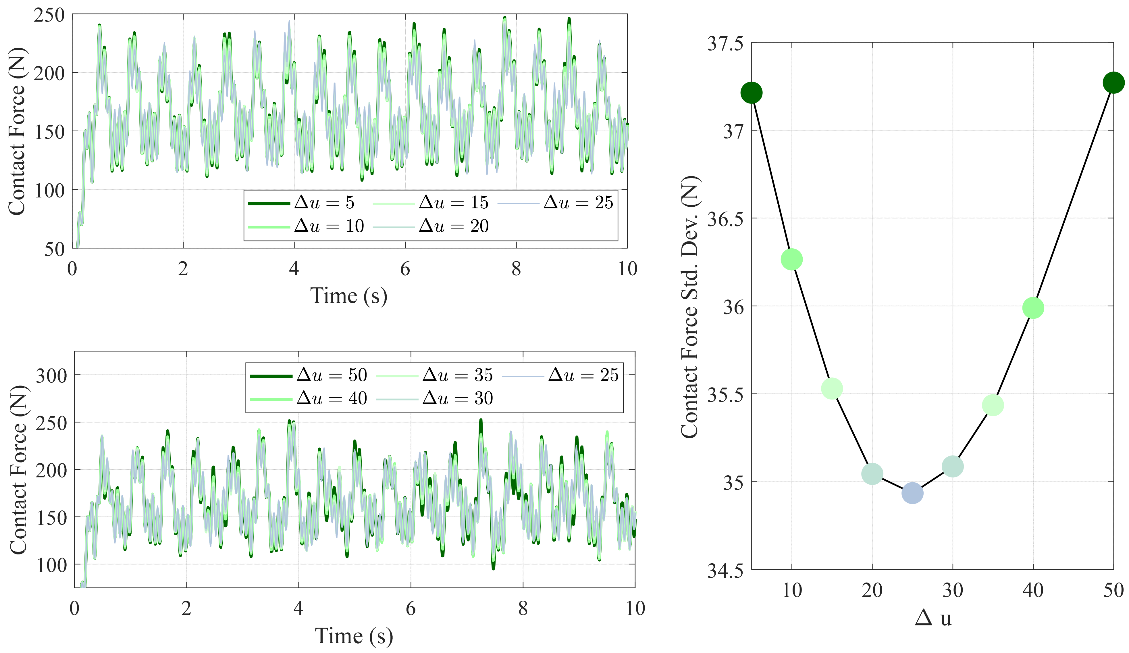 Machines 13 00769 g012 Machines 13 00769 g012