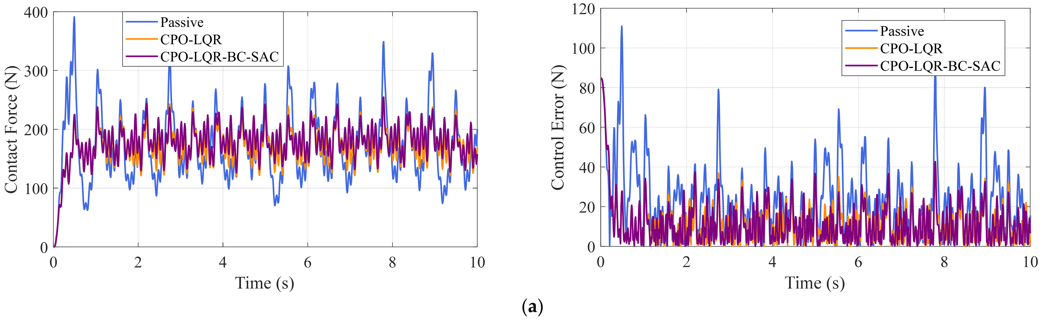 Machines 13 00769 g019a Machines 13 00769 g019a