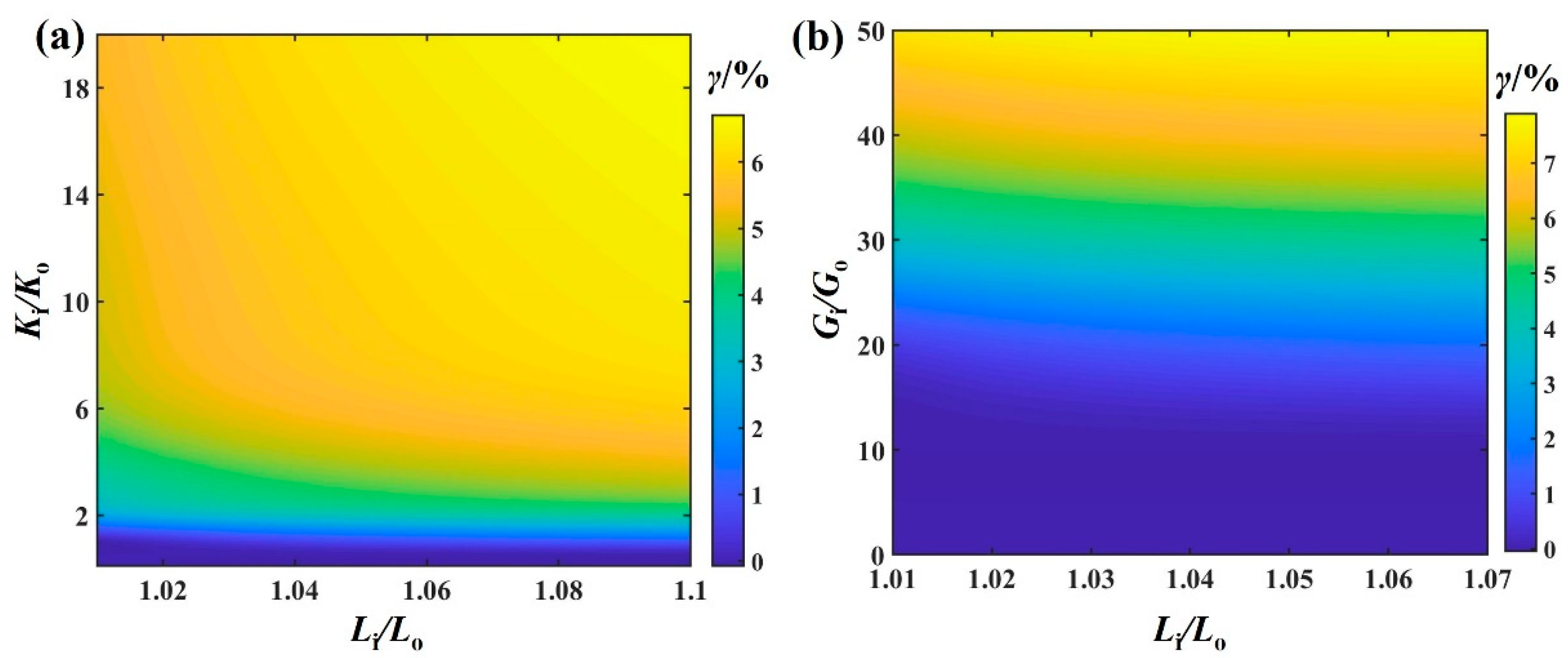 Machines 13 00770 g005