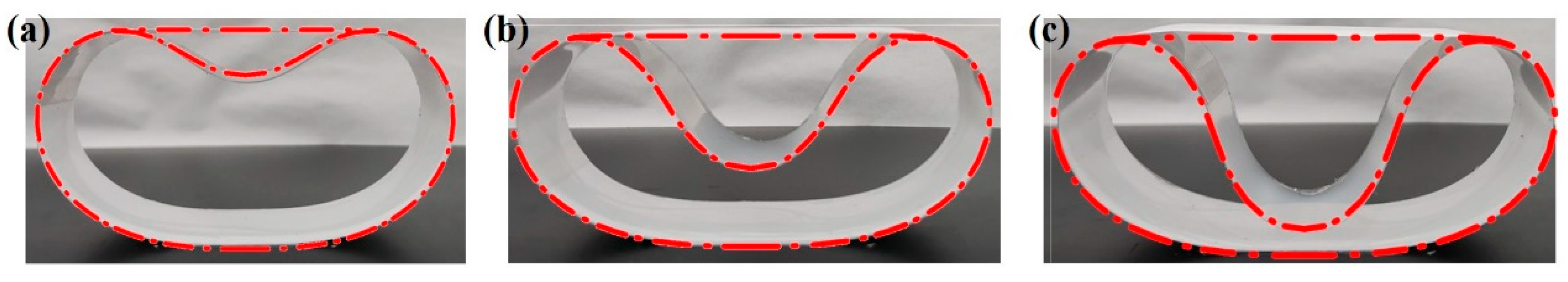 Machines 13 00770 g006