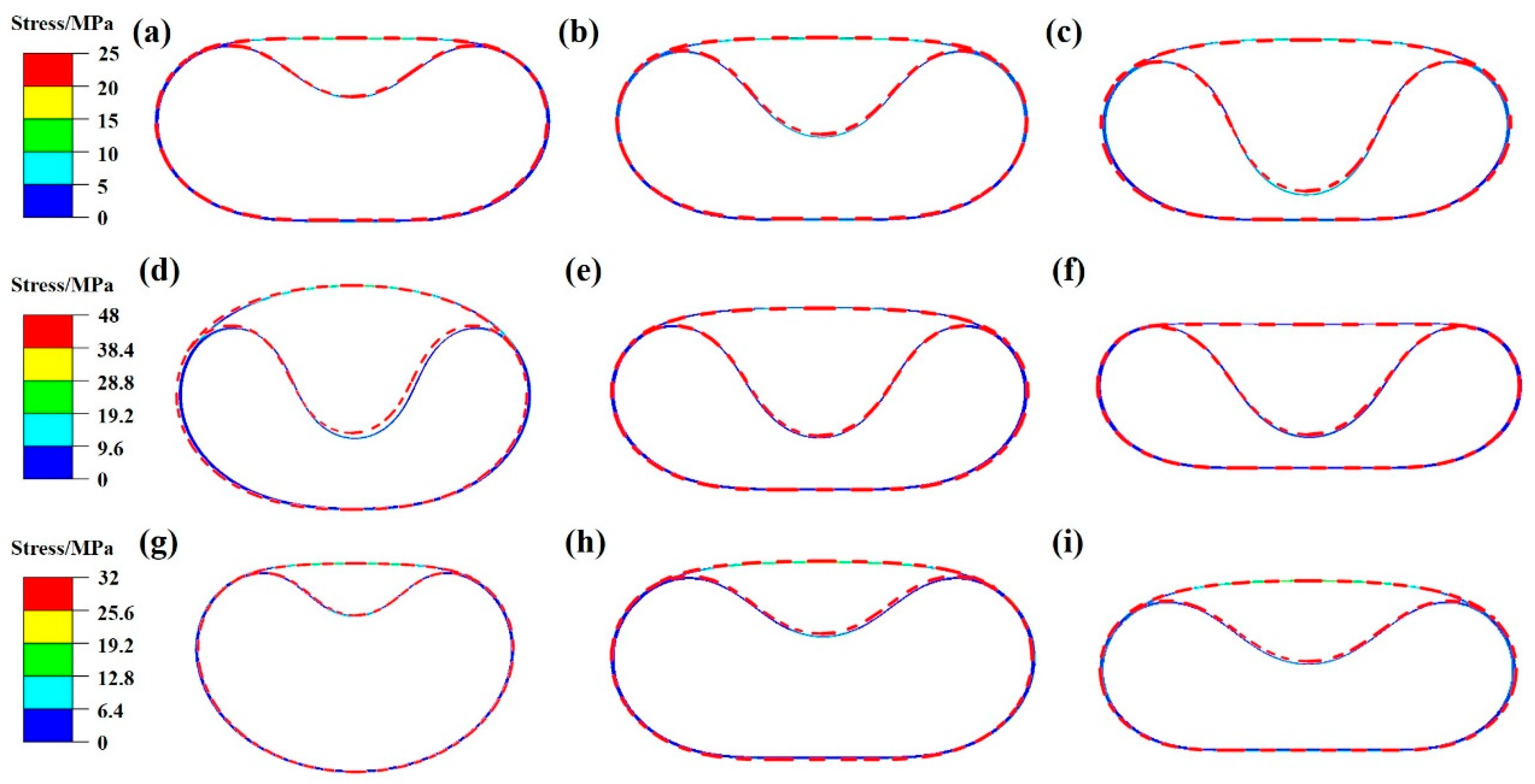 Machines 13 00770 g007