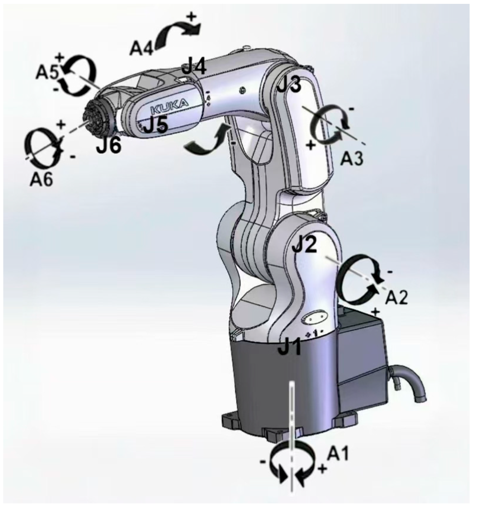 Machines 13 00771 g003