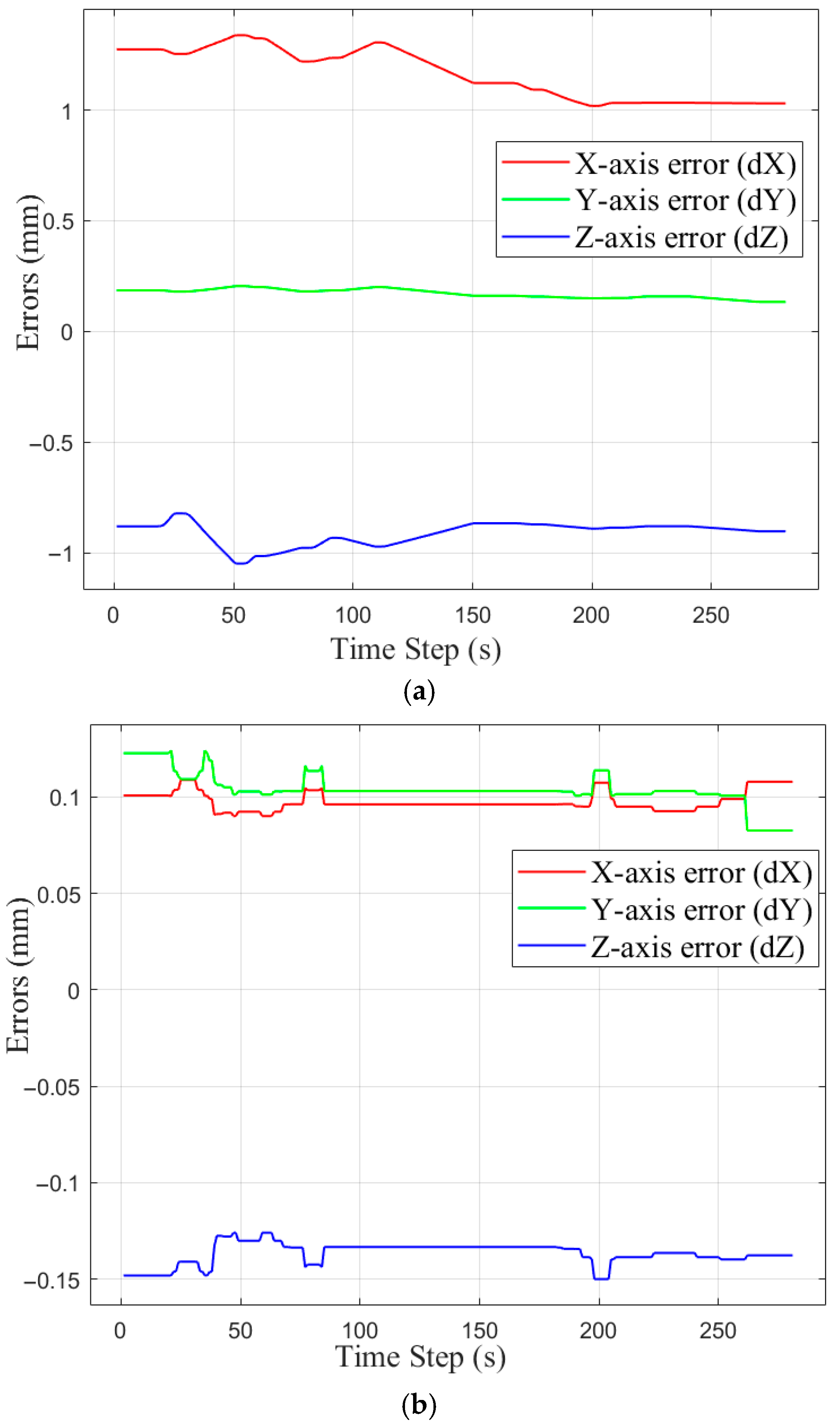 Machines 13 00771 g010