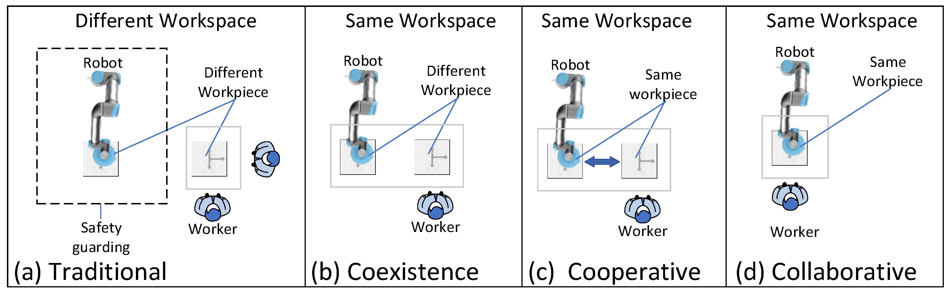 Machines 13 00772 g002