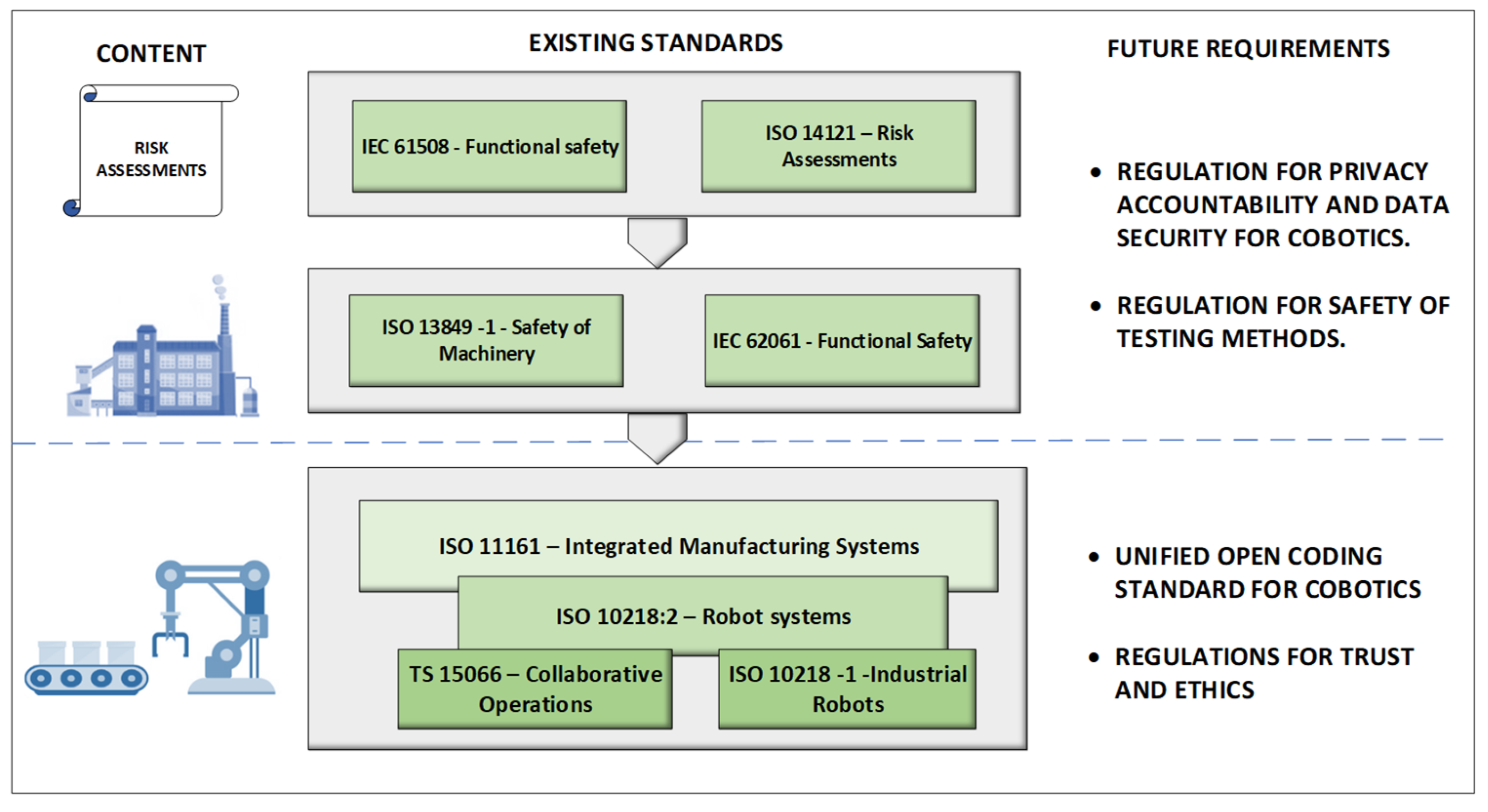 Machines 13 00772 g003