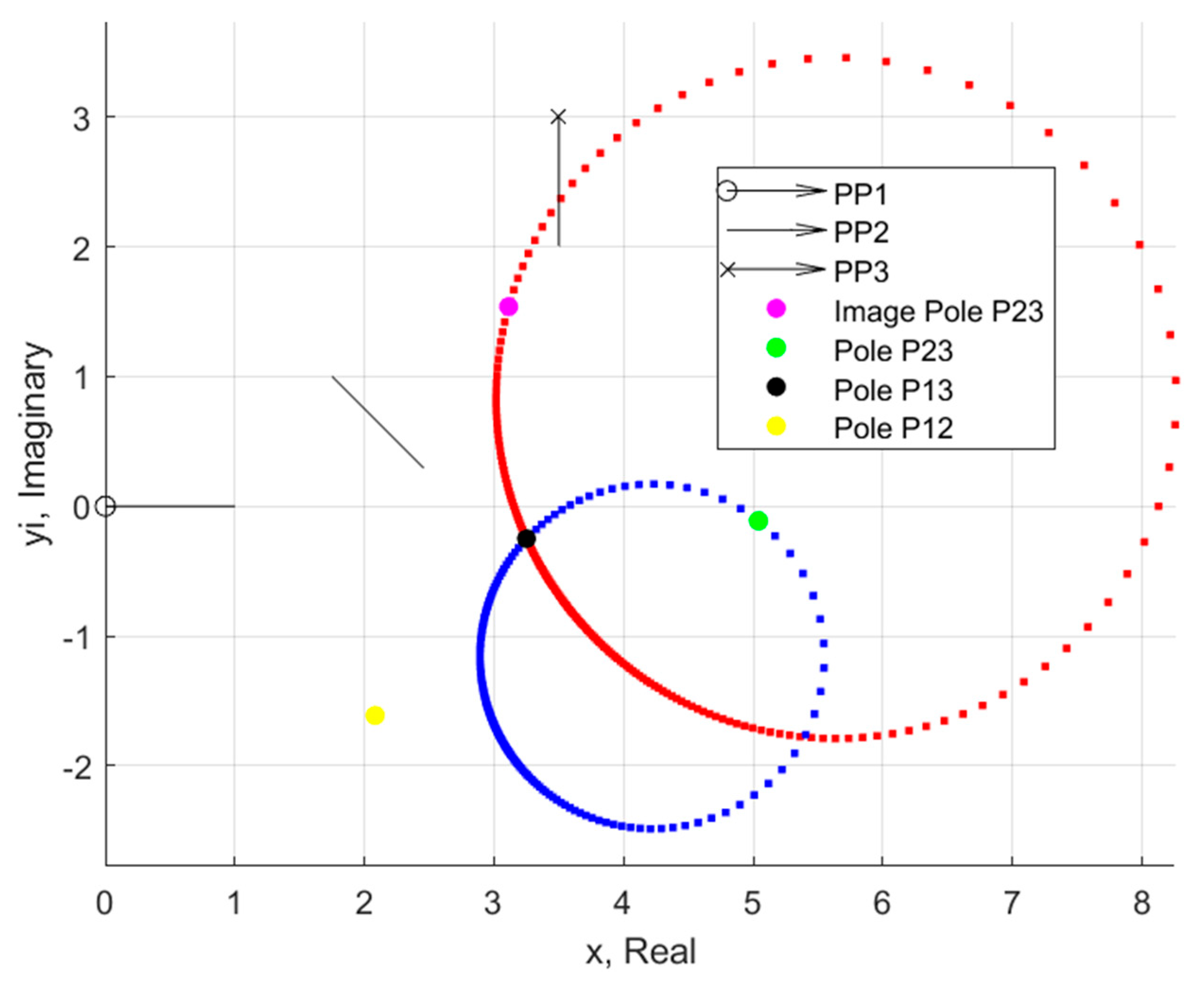 Machines 13 00773 g001