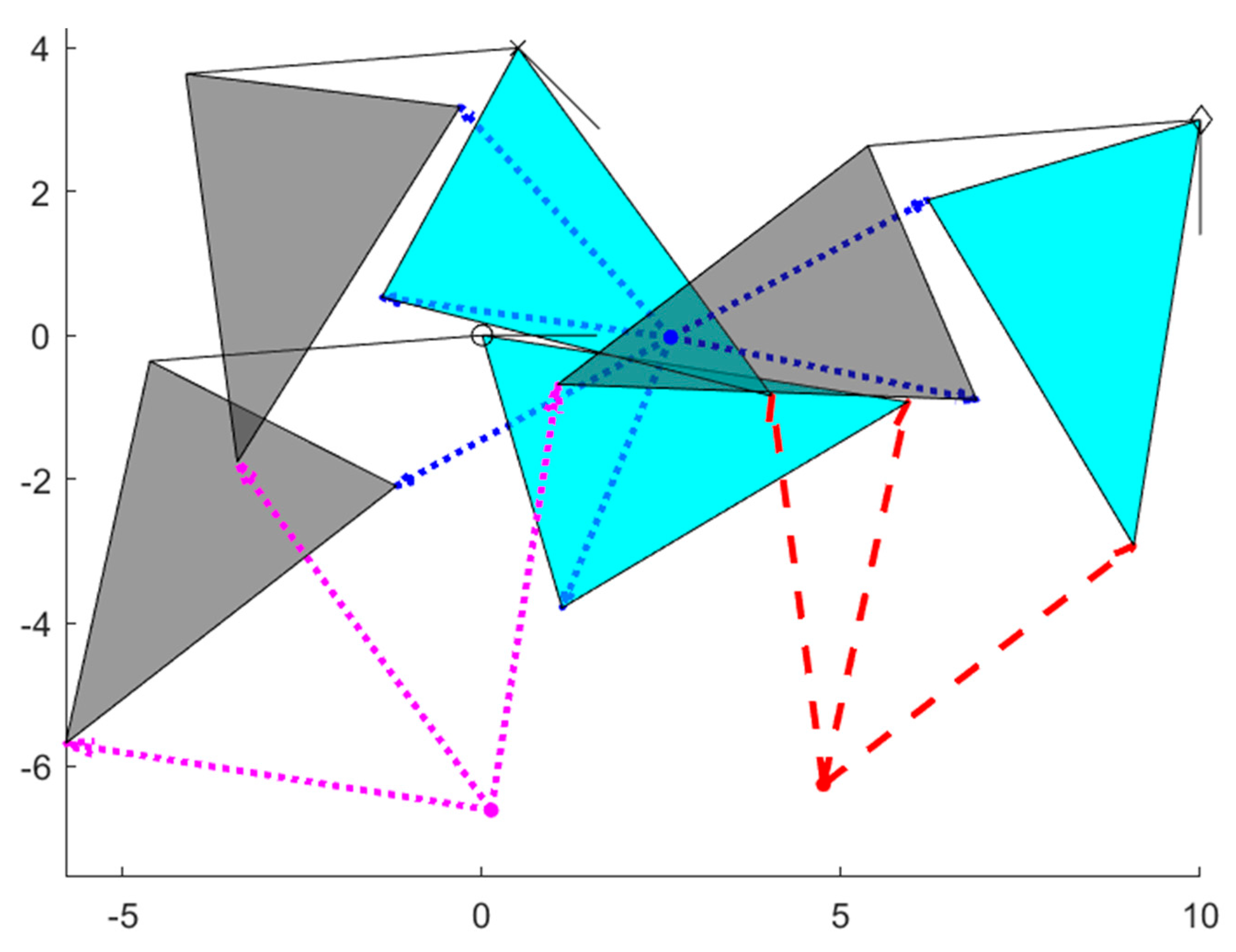 Machines 13 00773 g013