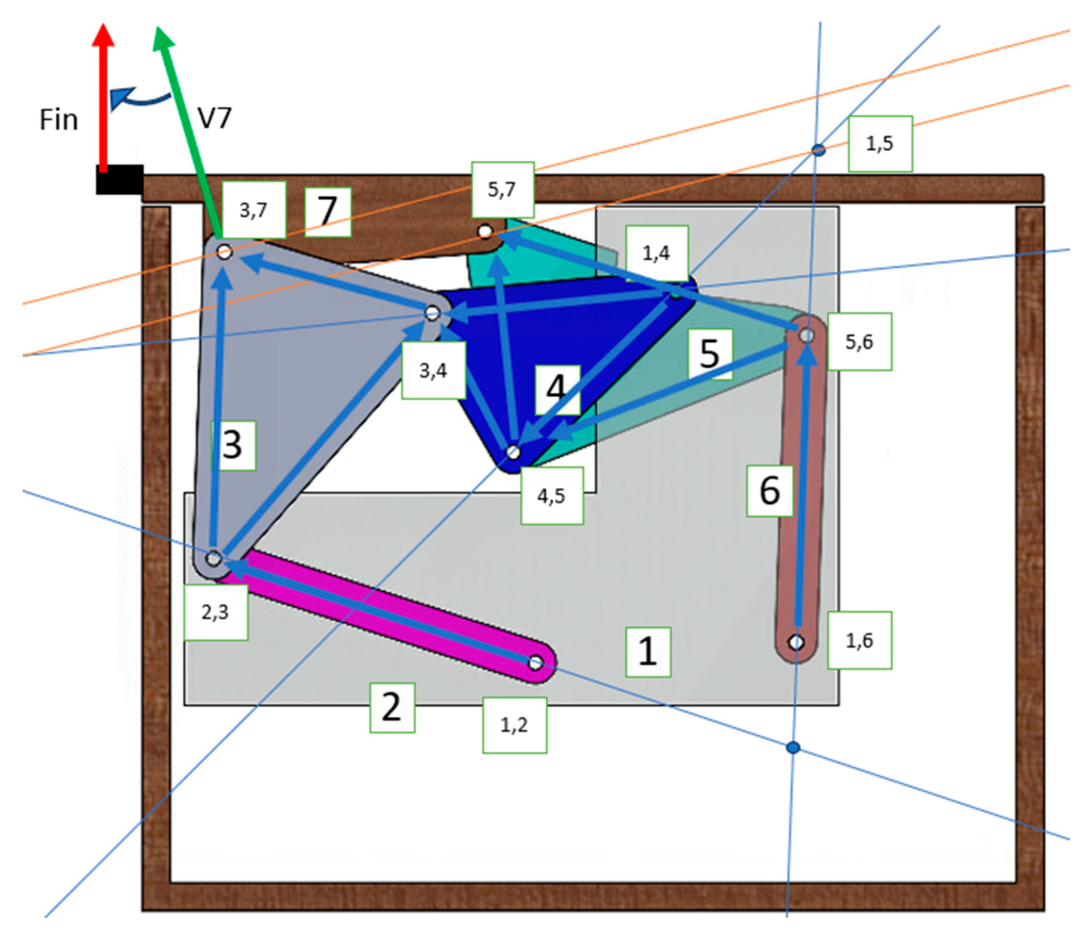 Machines 13 00773 g014