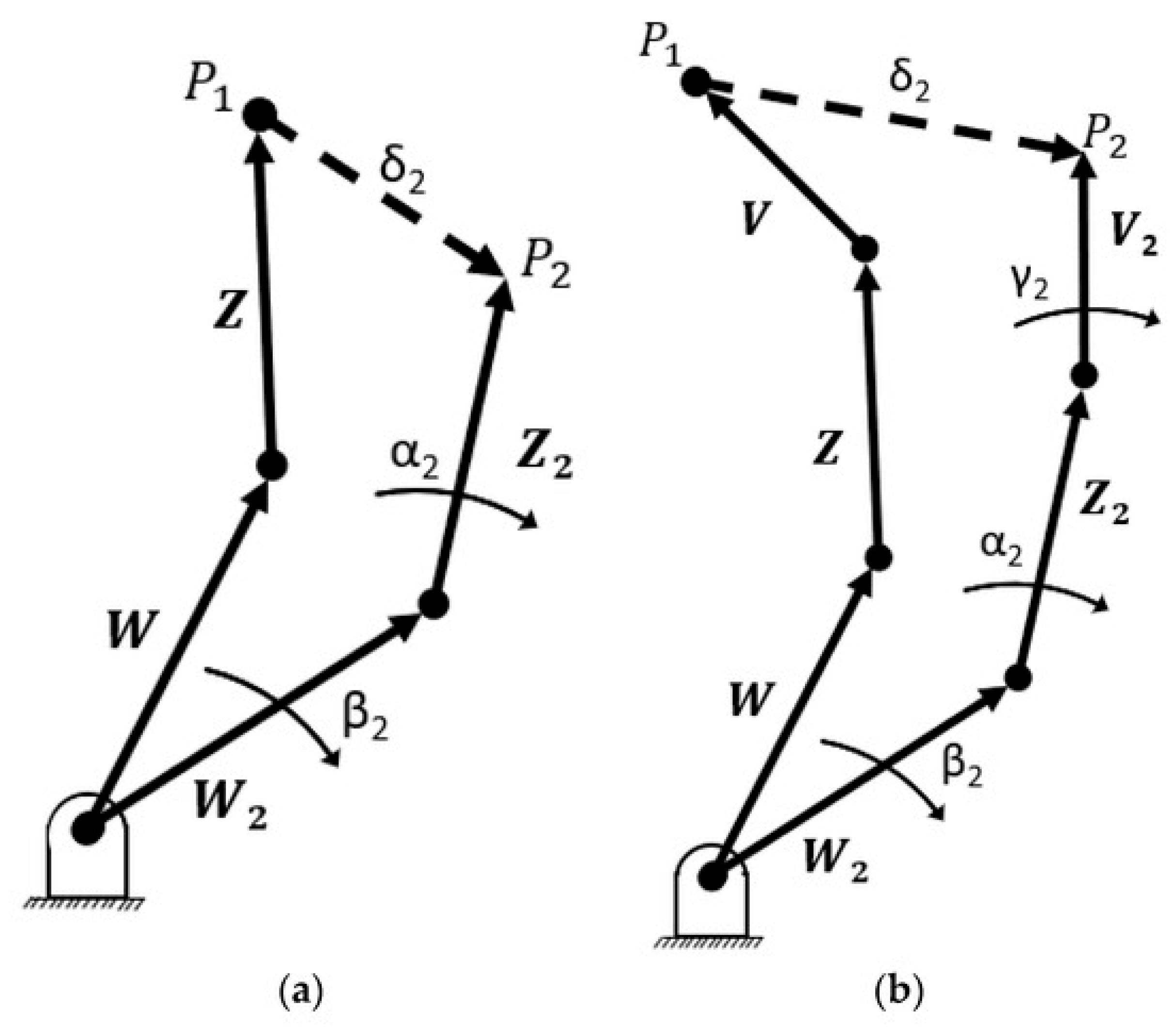Machines 13 00773 g0a1