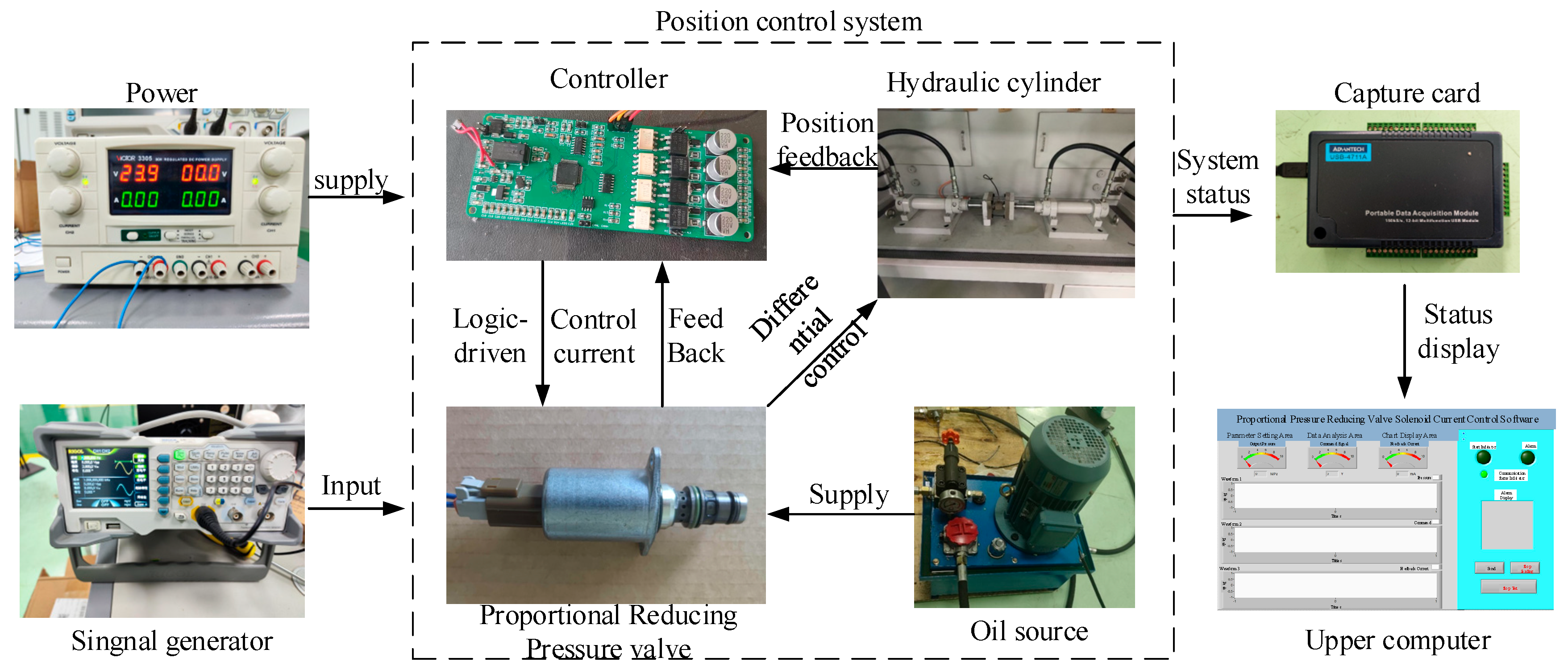 Machines 13 00774 g010 Machines 13 00774 g010