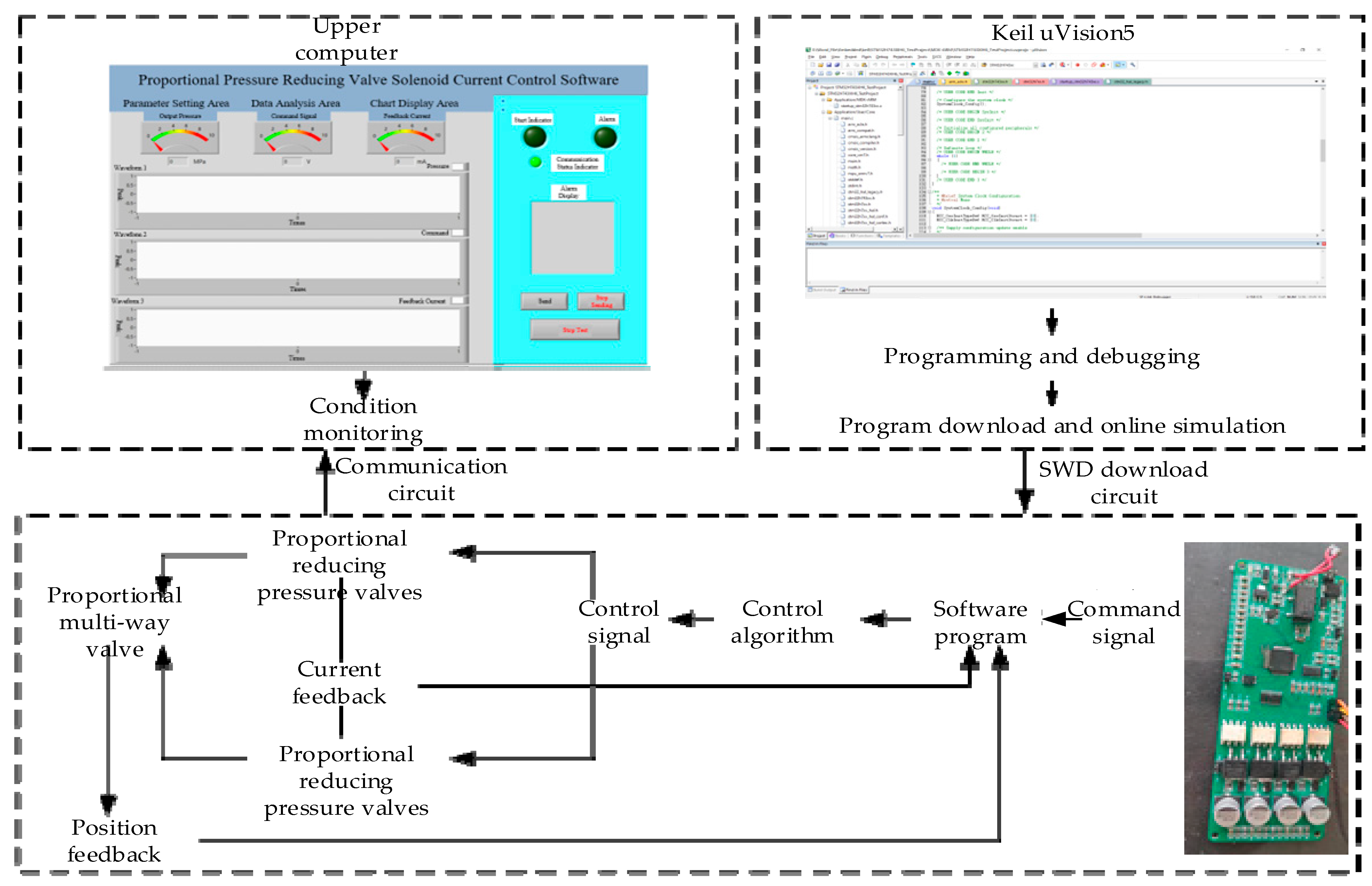 Machines 13 00774 g011 Machines 13 00774 g011