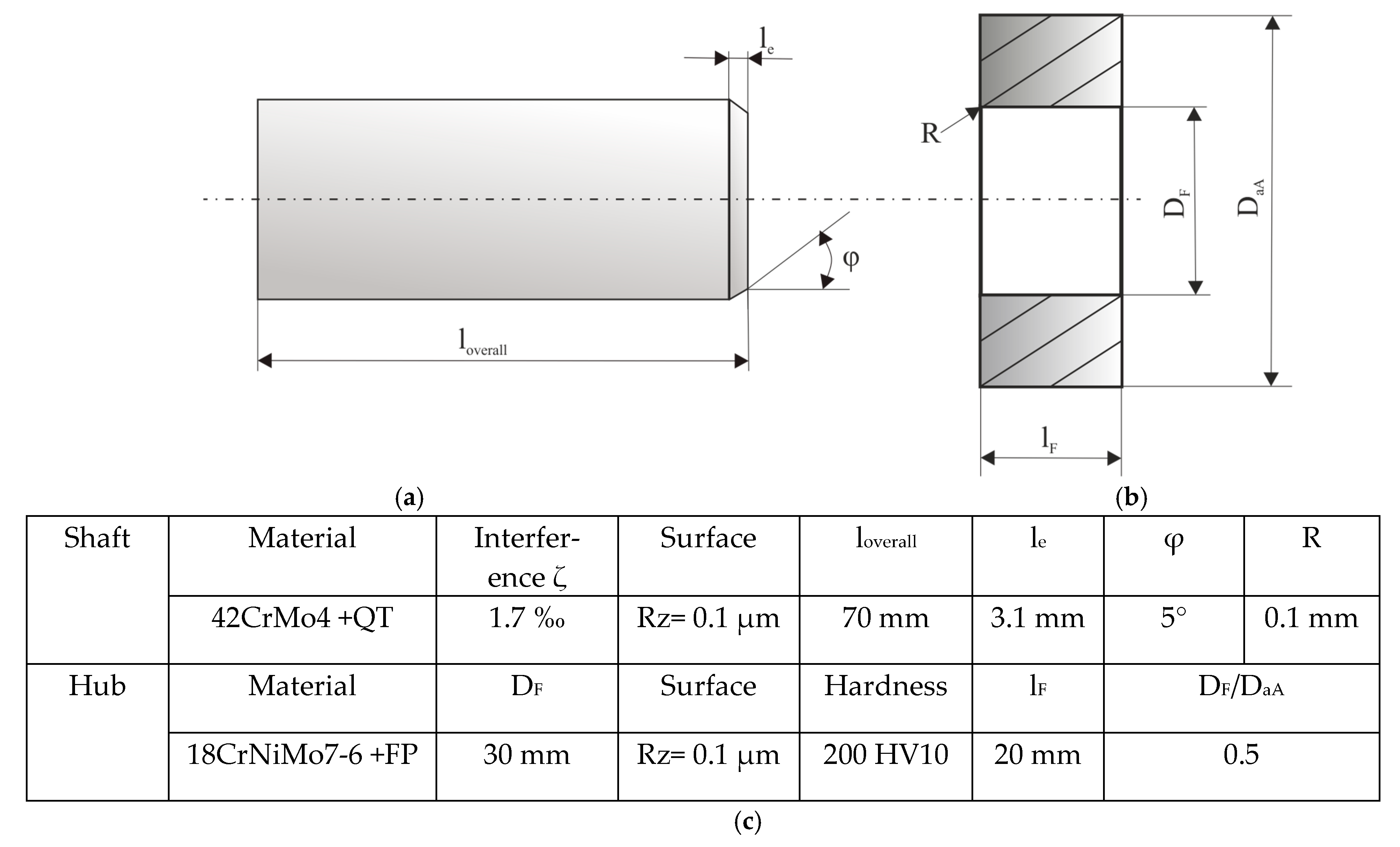 Machines 13 00776 g002