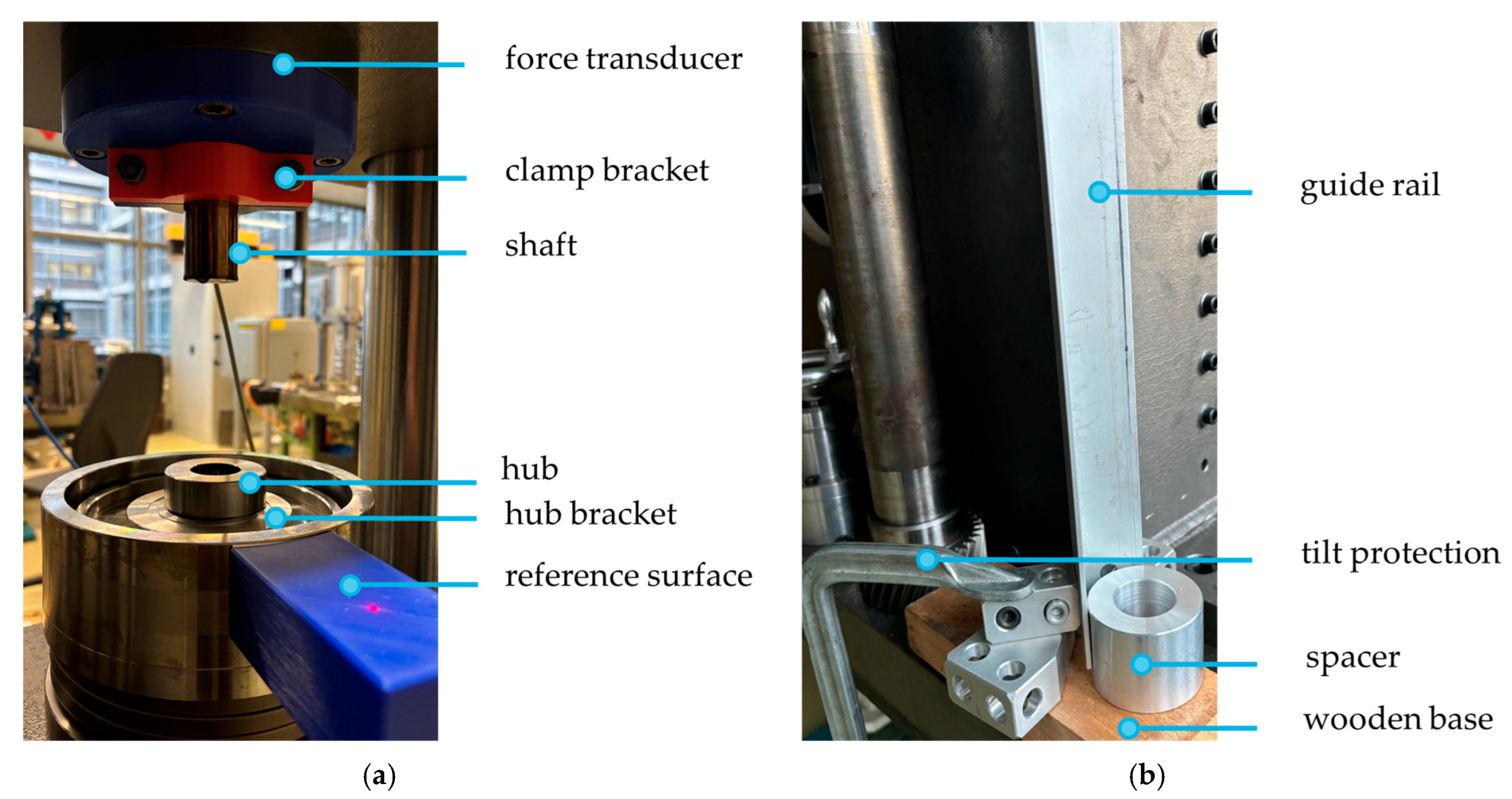 Machines 13 00776 g003