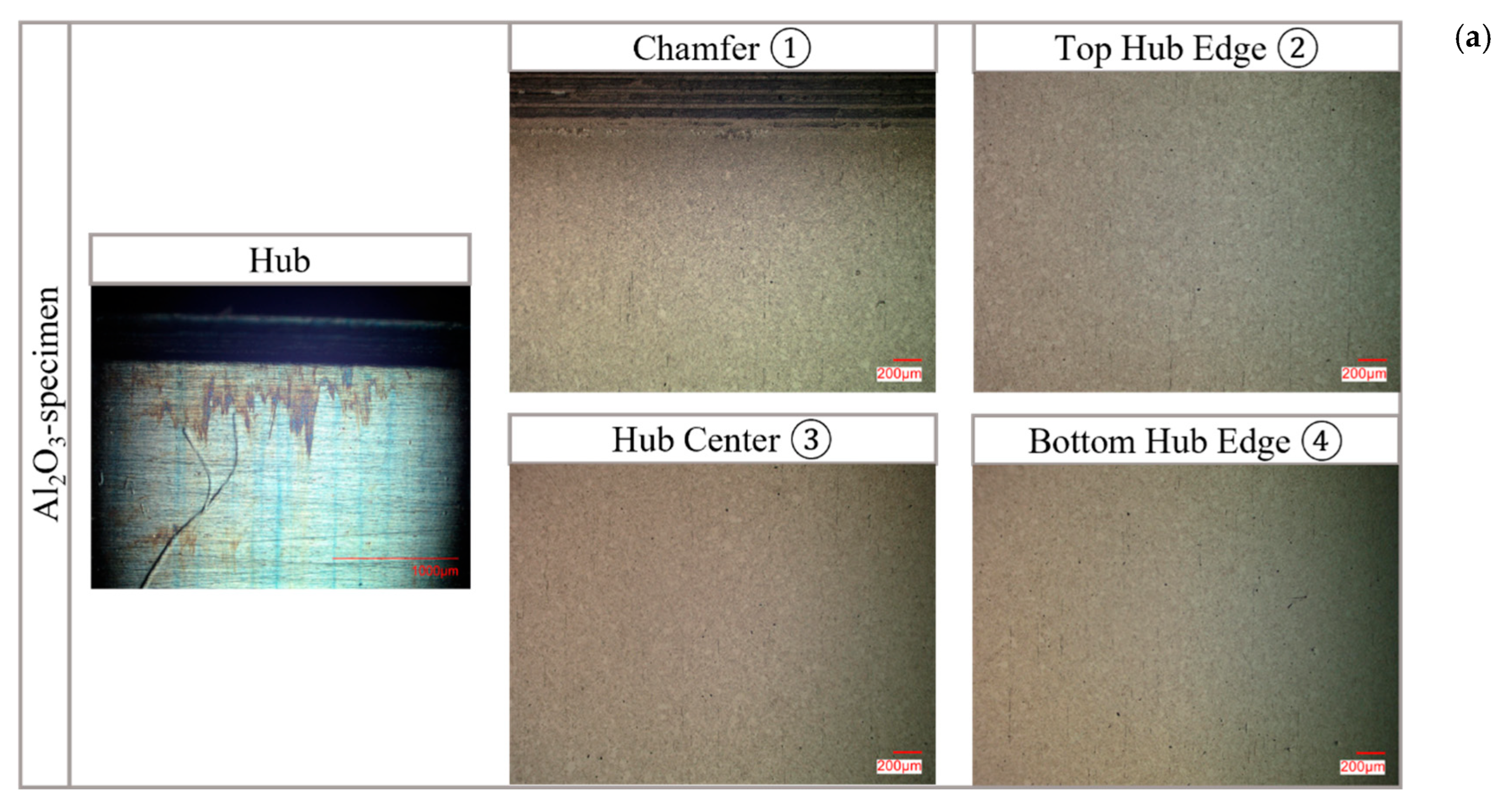Machines 13 00776 g006a