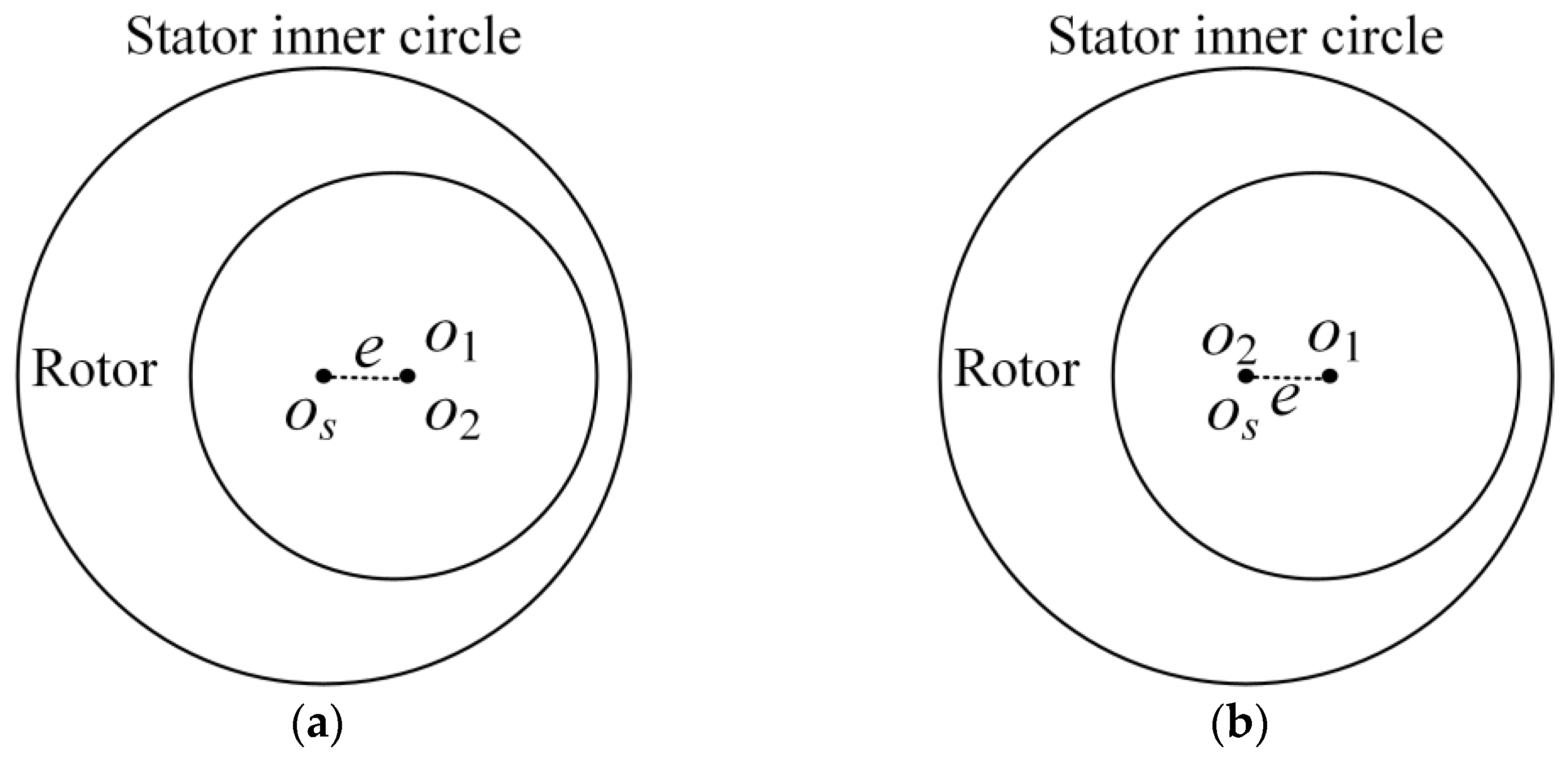 Machines 13 00777 g001 Machines 13 00777 g001