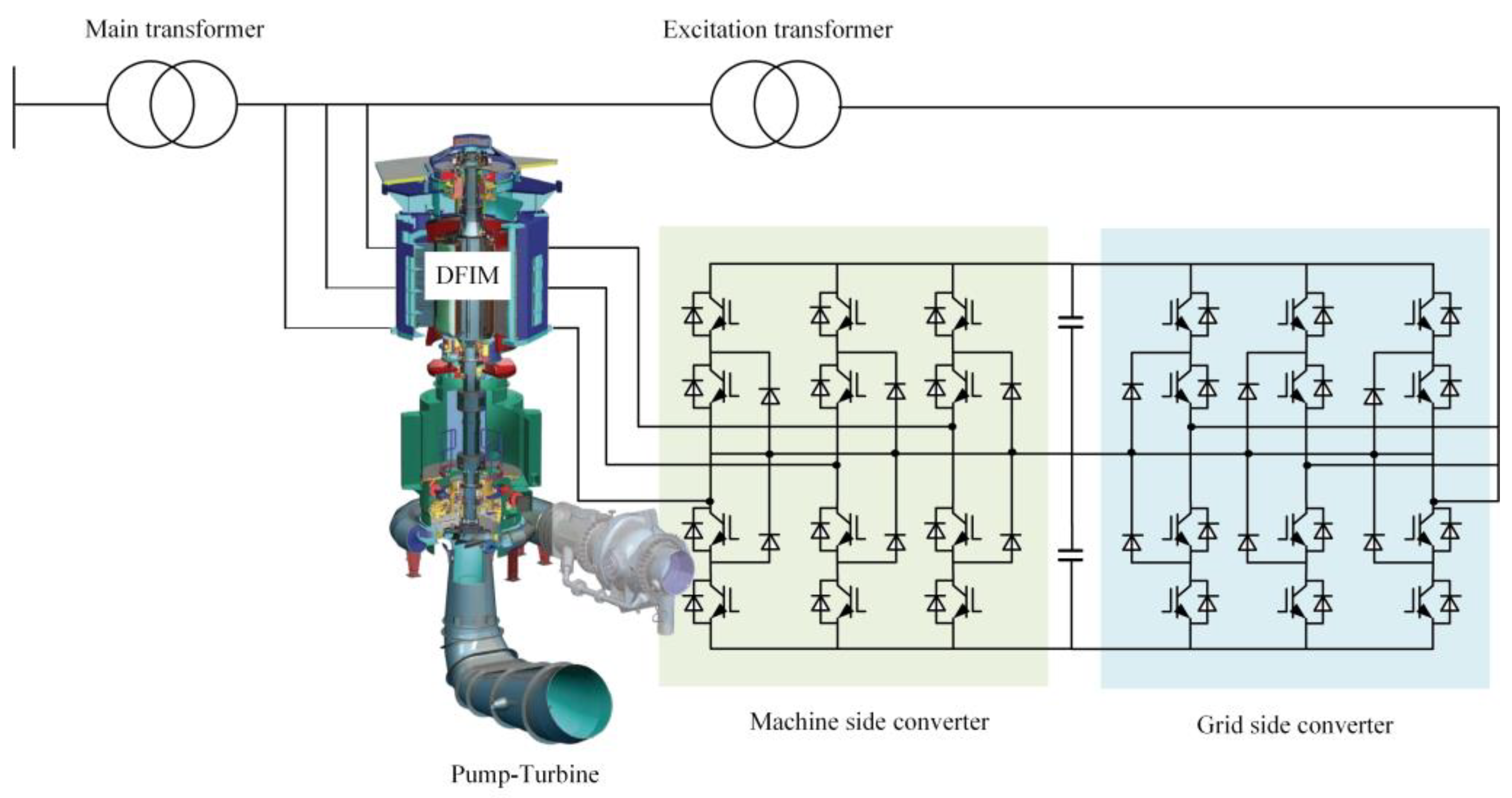 Machines 13 00777 g004 Machines 13 00777 g004