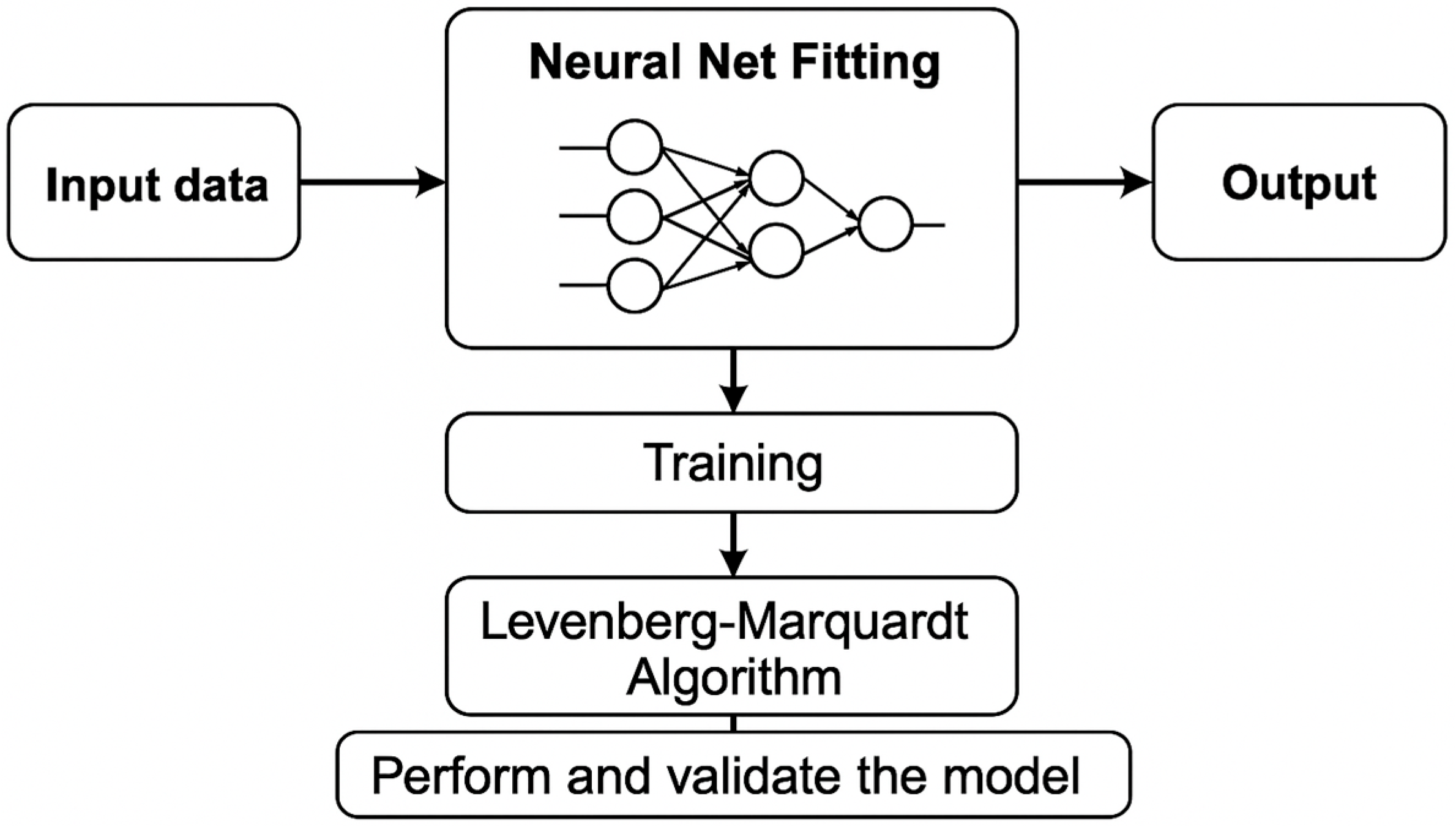 Machines 13 00778 g002