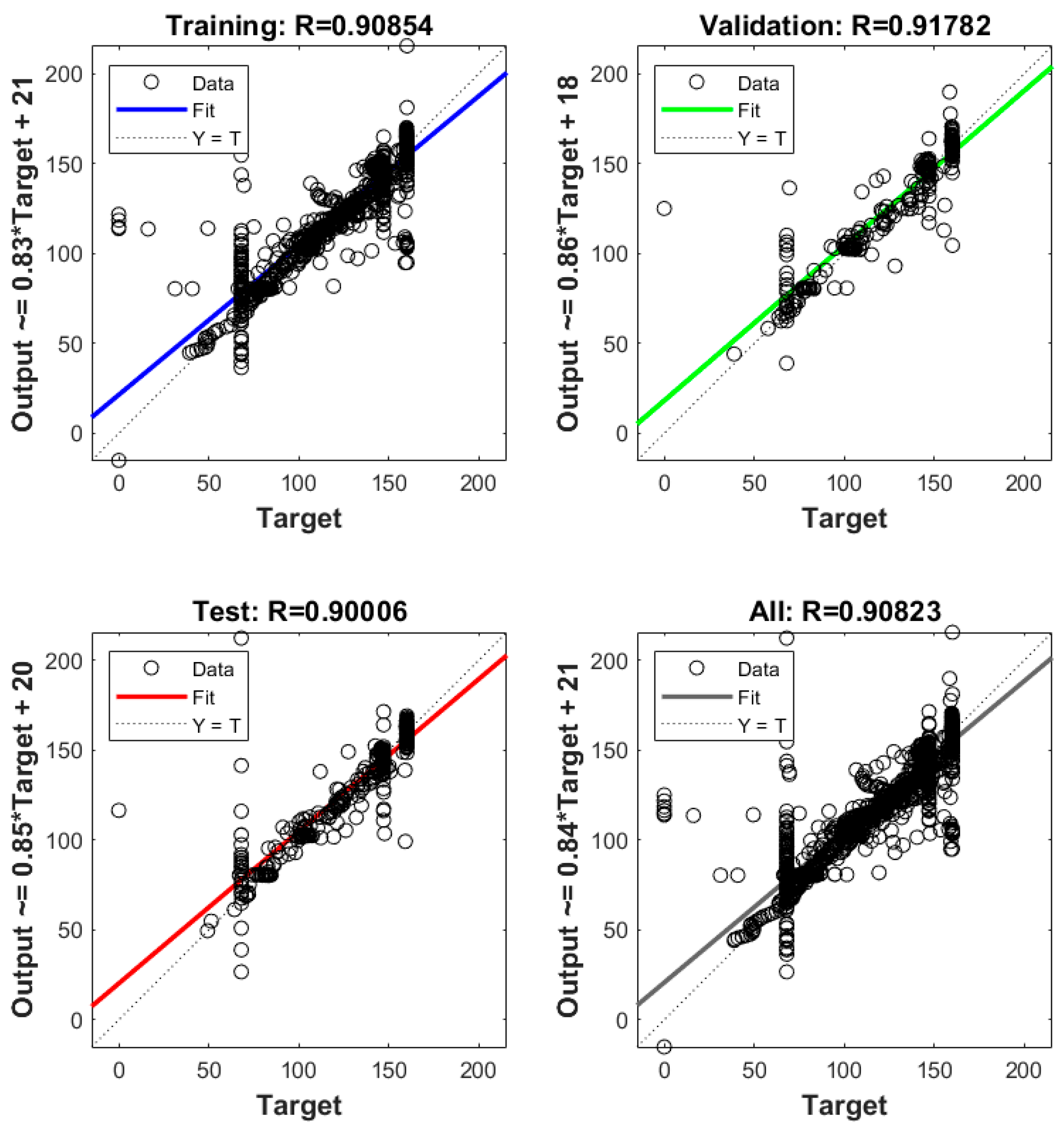 Machines 13 00778 g004