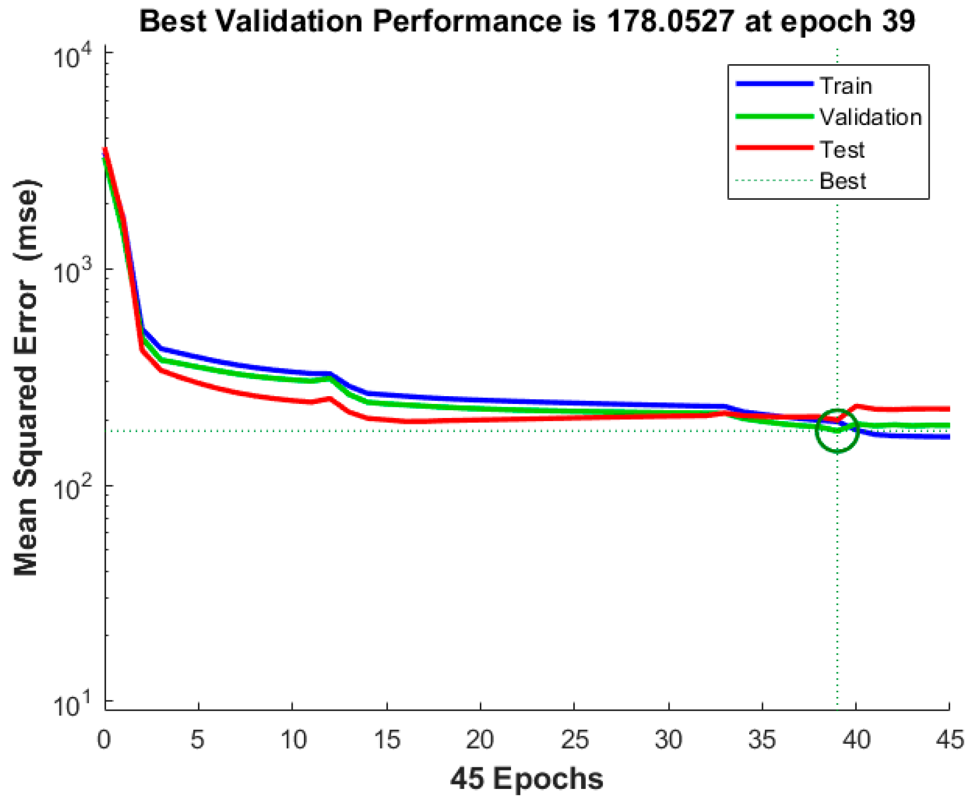Machines 13 00778 g005