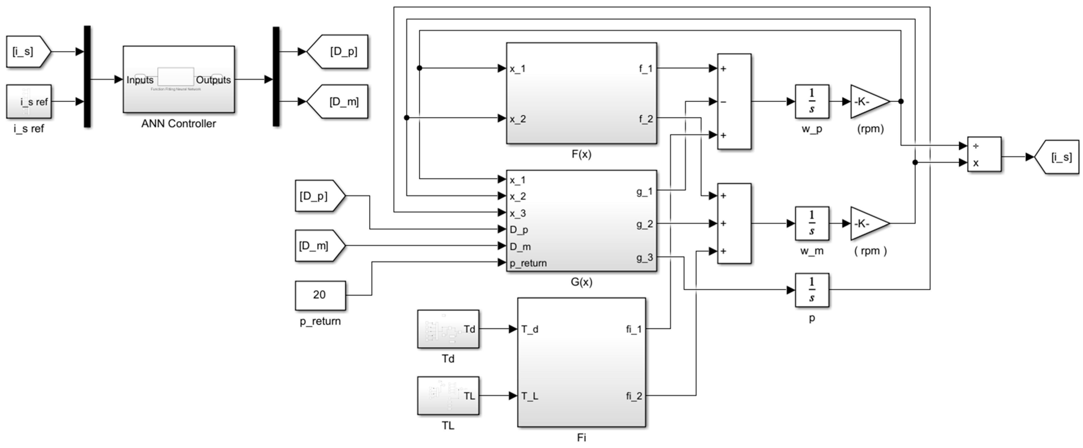 Machines 13 00778 g006
