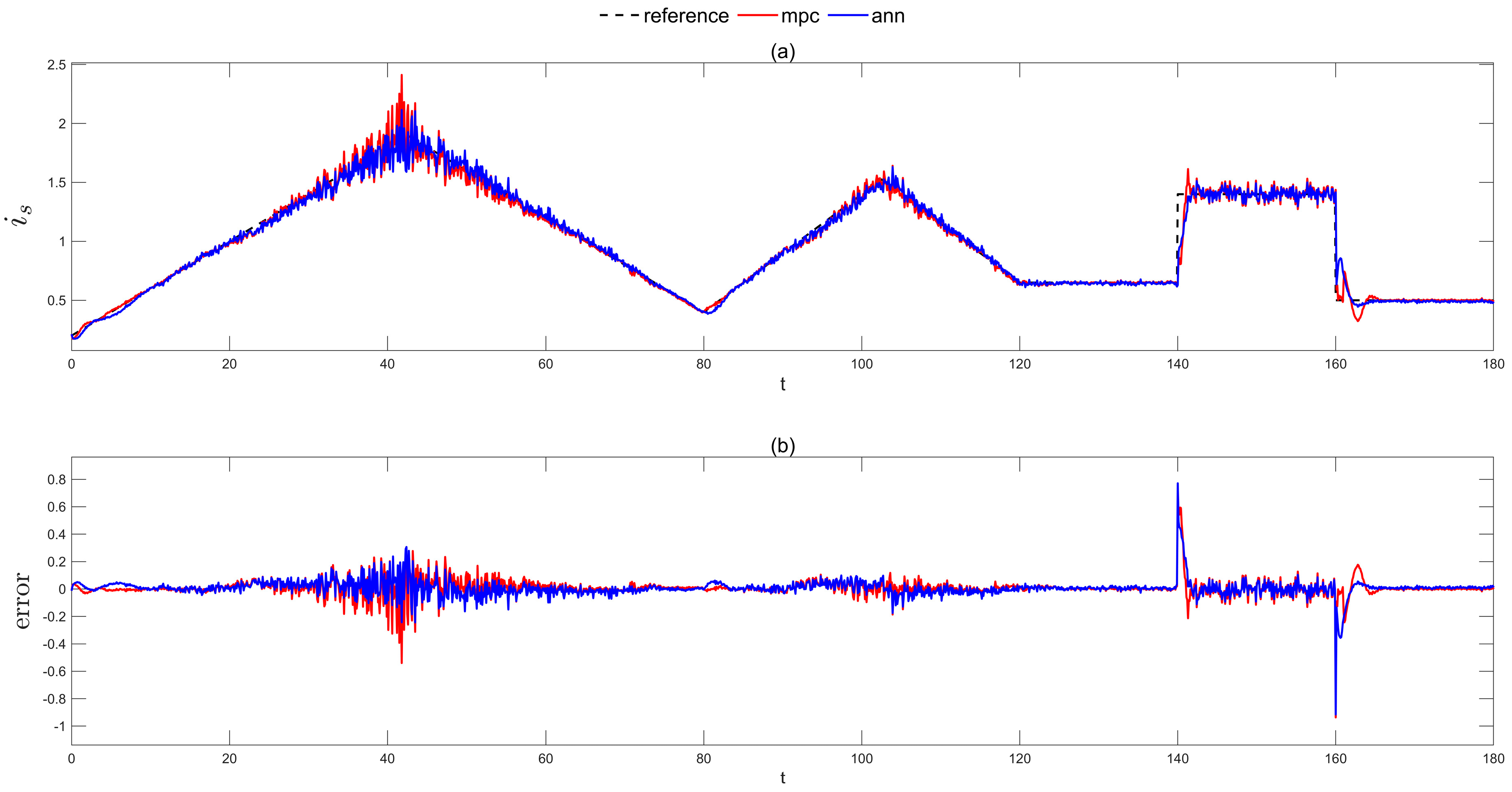 Machines 13 00778 g014