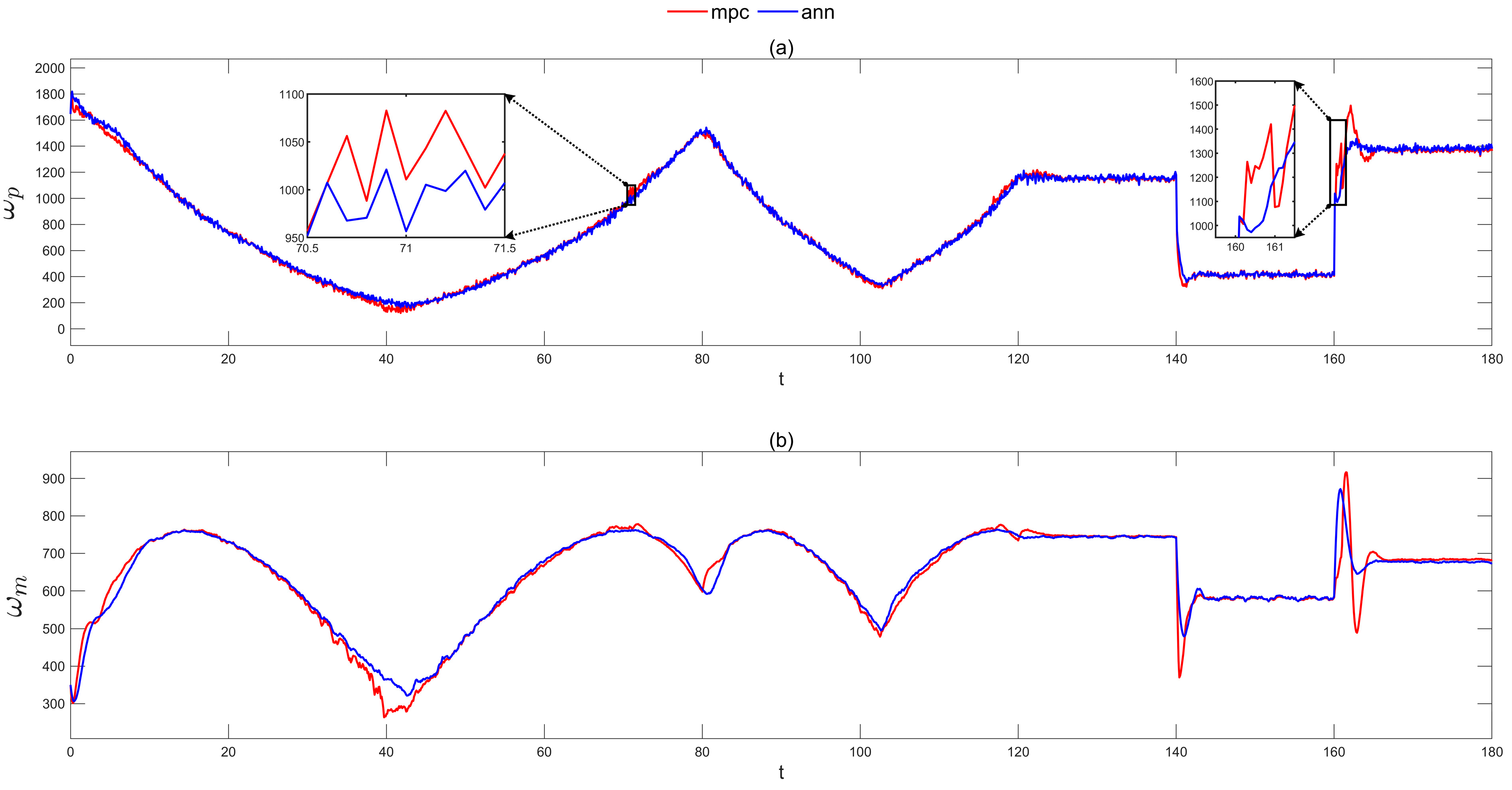Machines 13 00778 g015