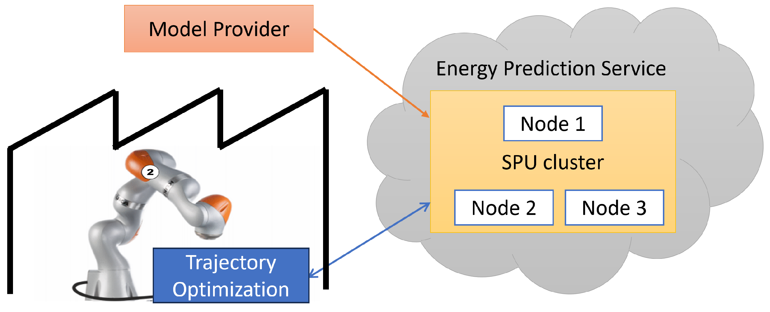 Machines 13 00780 g001
