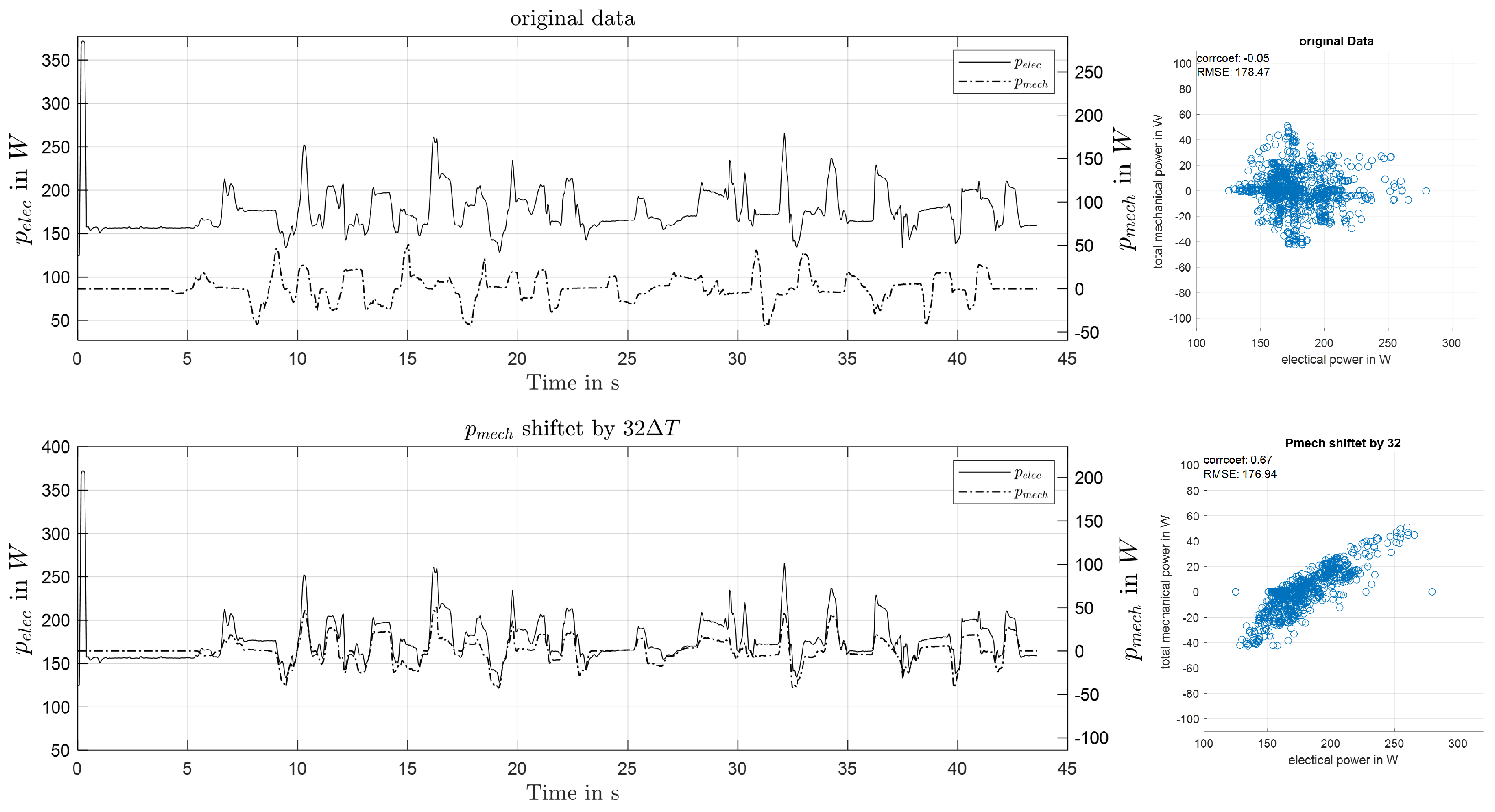 Machines 13 00780 g004