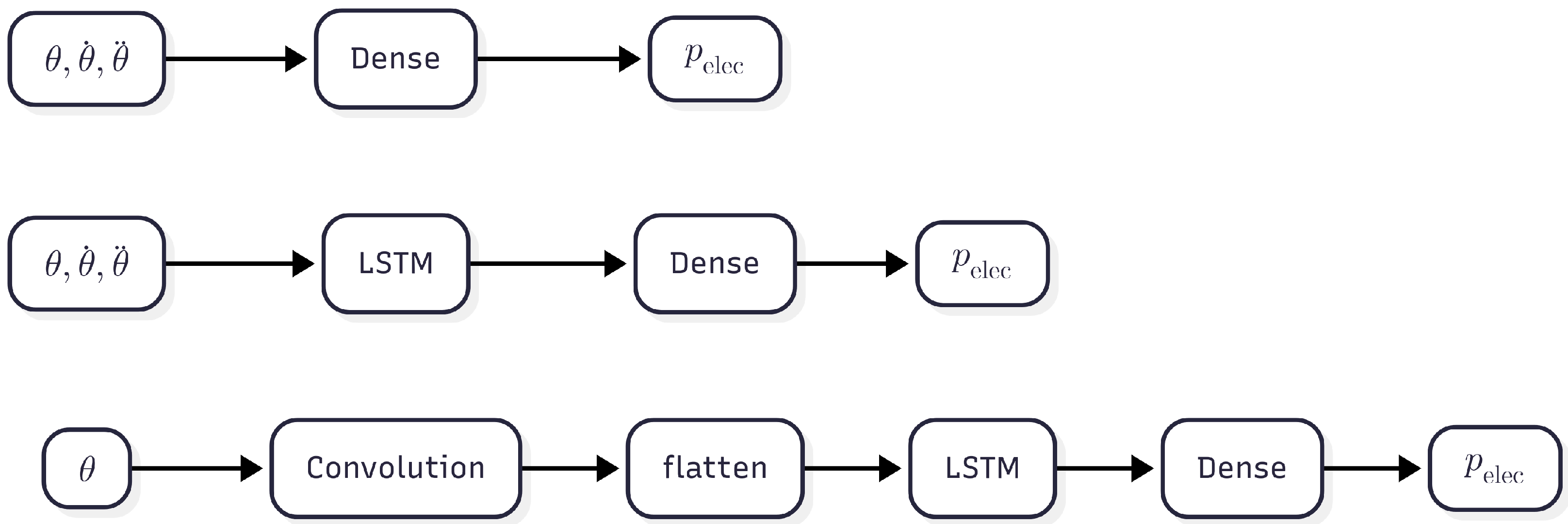 Machines 13 00780 g006