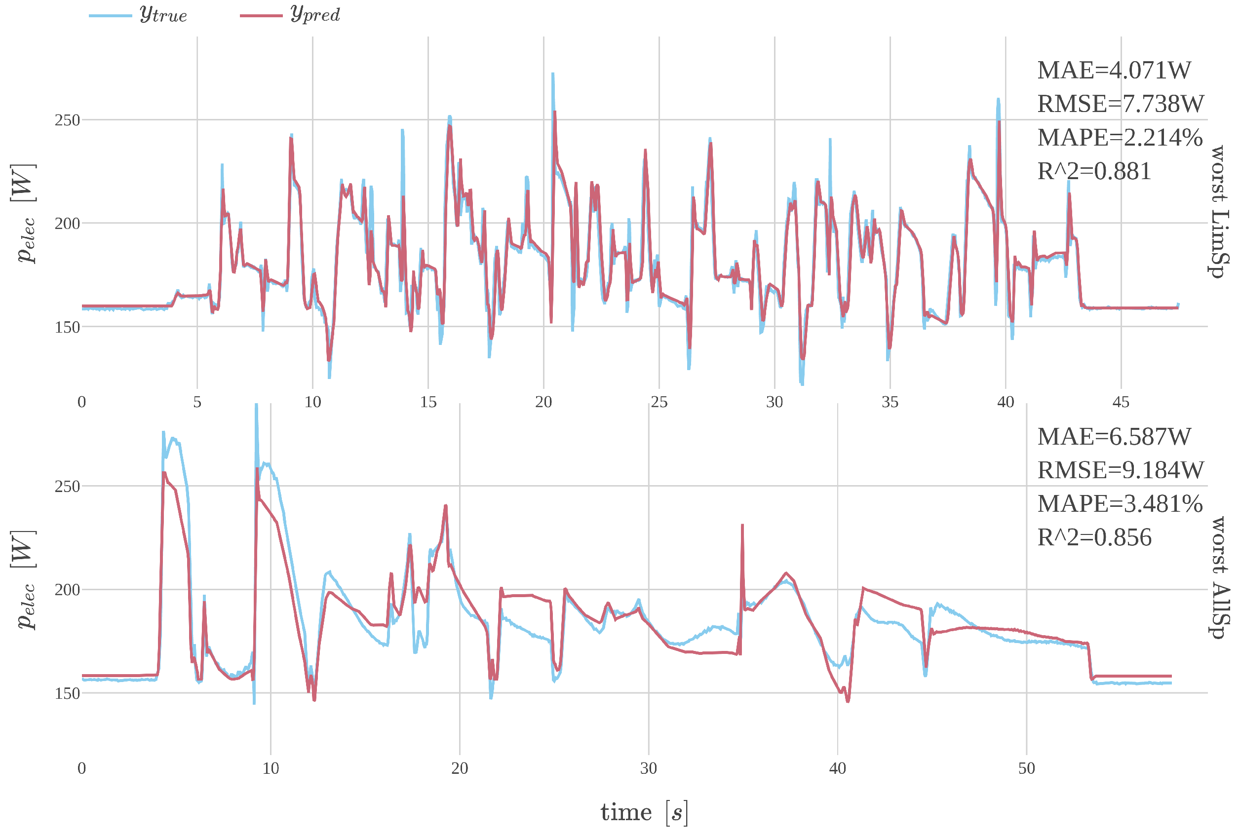 Machines 13 00780 g008